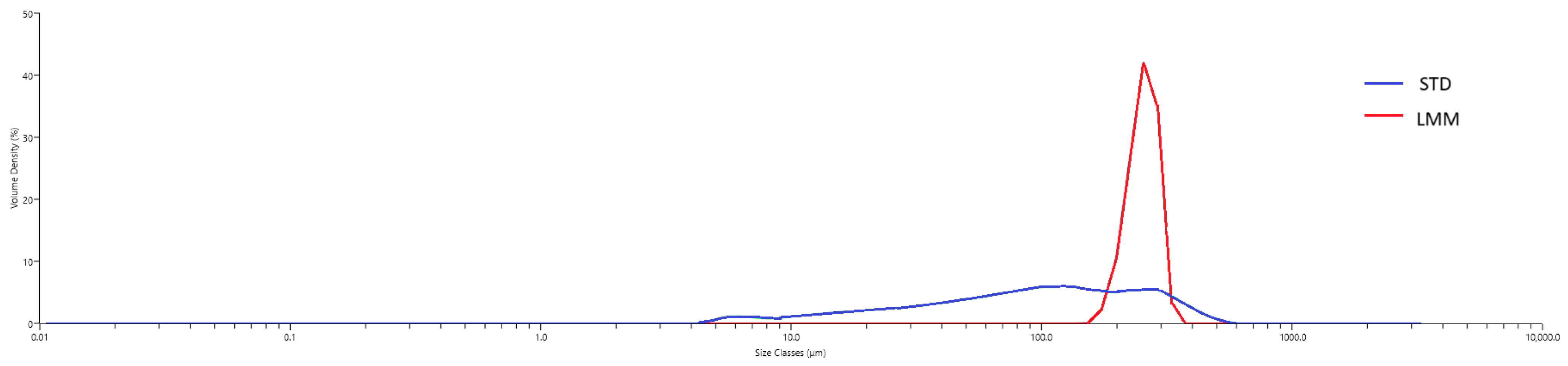 Pharmaceutics 17 00880 g006