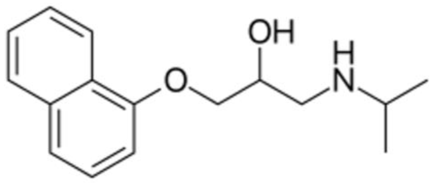 Pharmaceutics 17 00881 g002