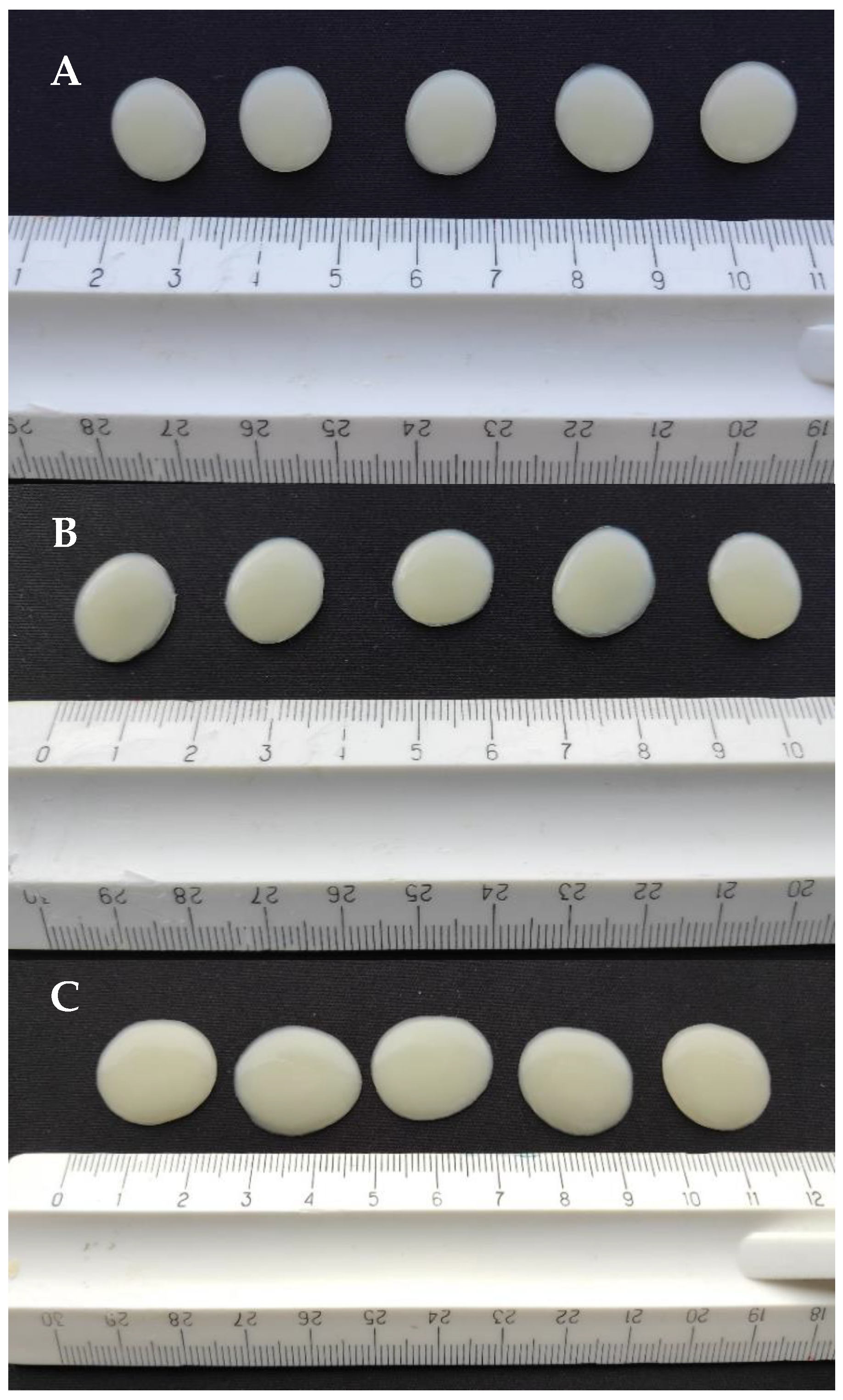 Pharmaceutics 17 00881 g006