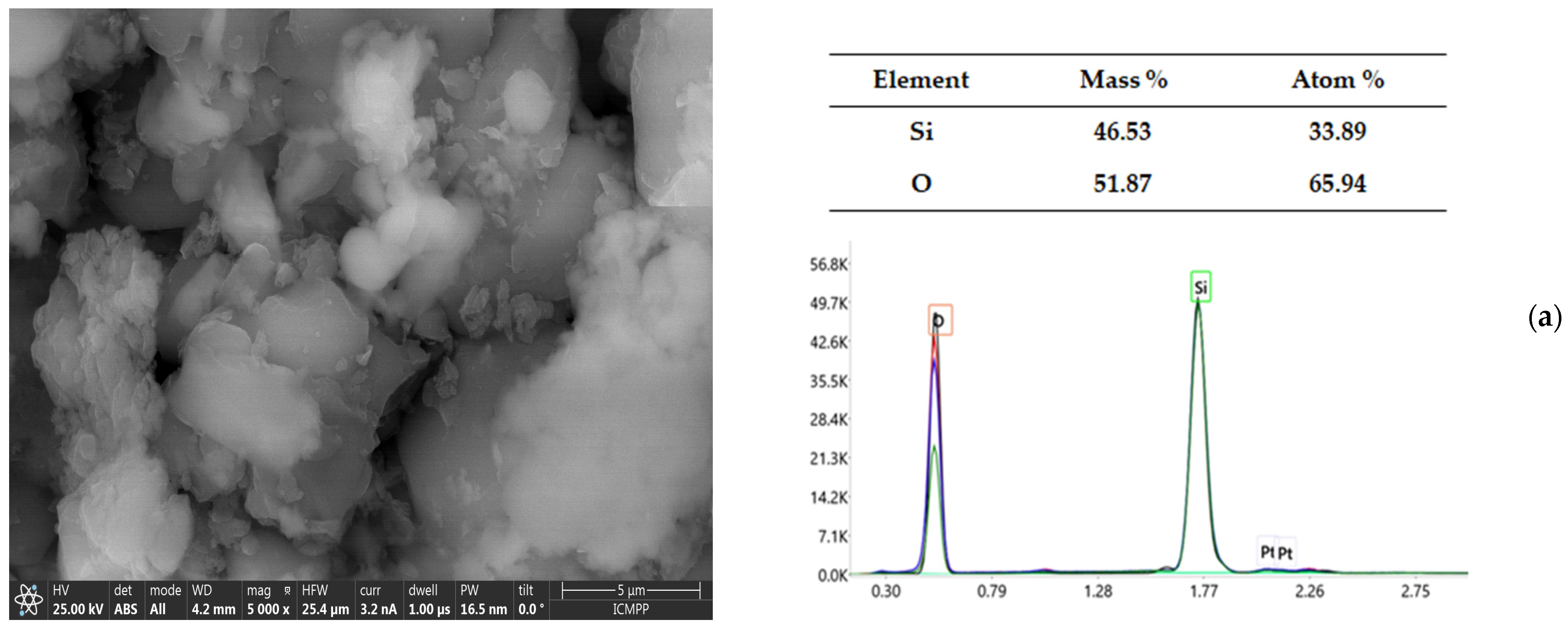Pharmaceutics 17 00882 g001a