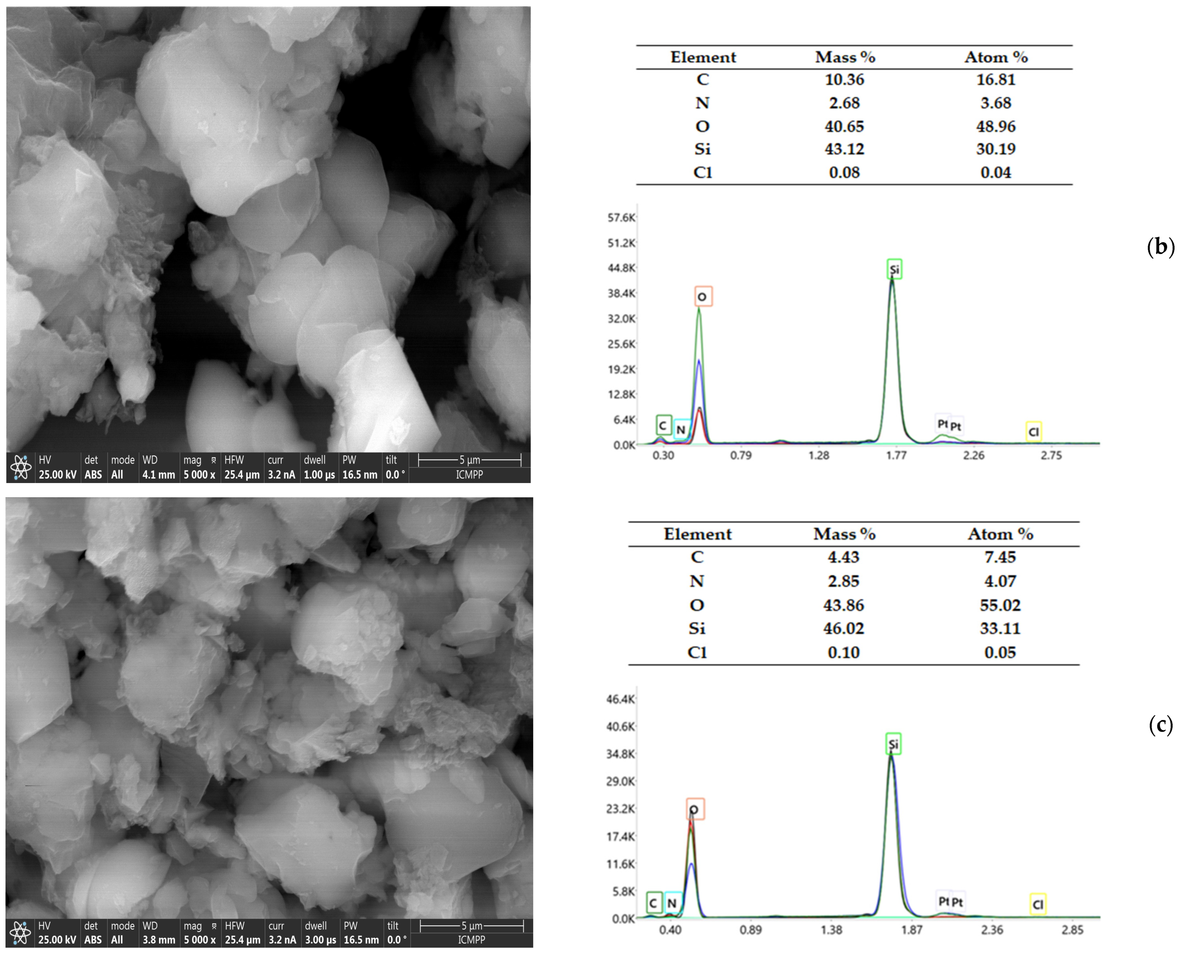 Pharmaceutics 17 00882 g001b