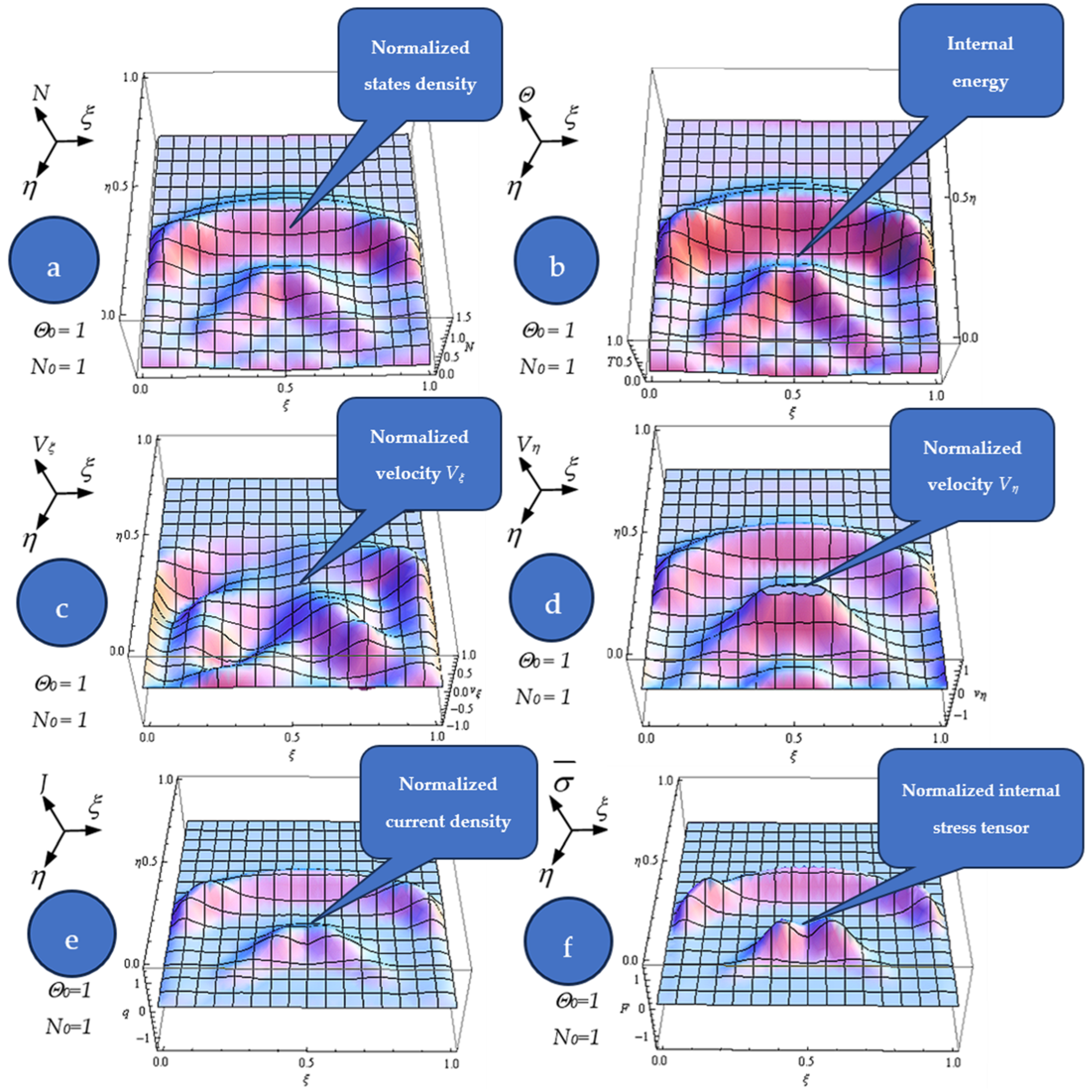 Pharmaceutics 17 00882 g004