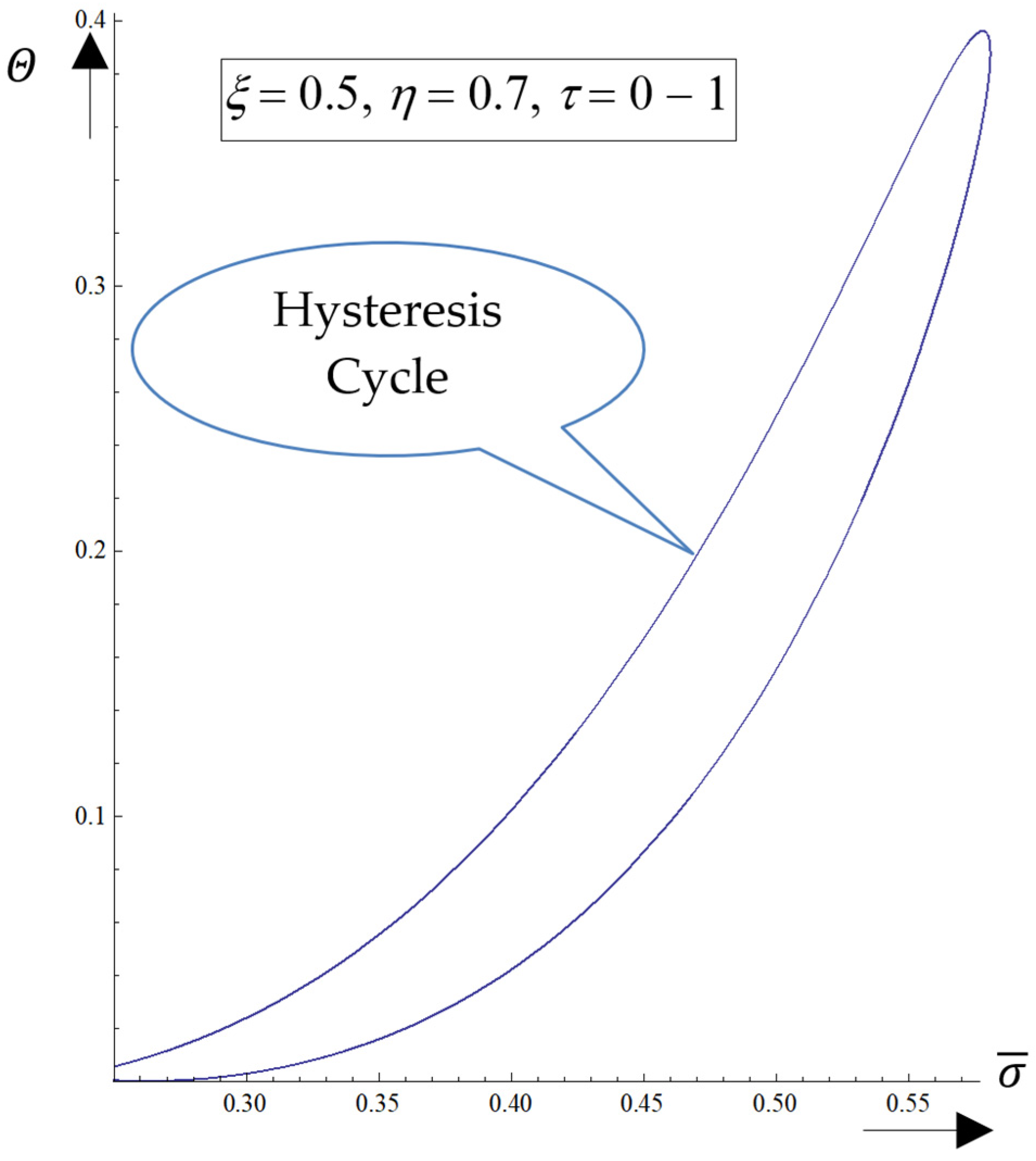 Pharmaceutics 17 00882 g005