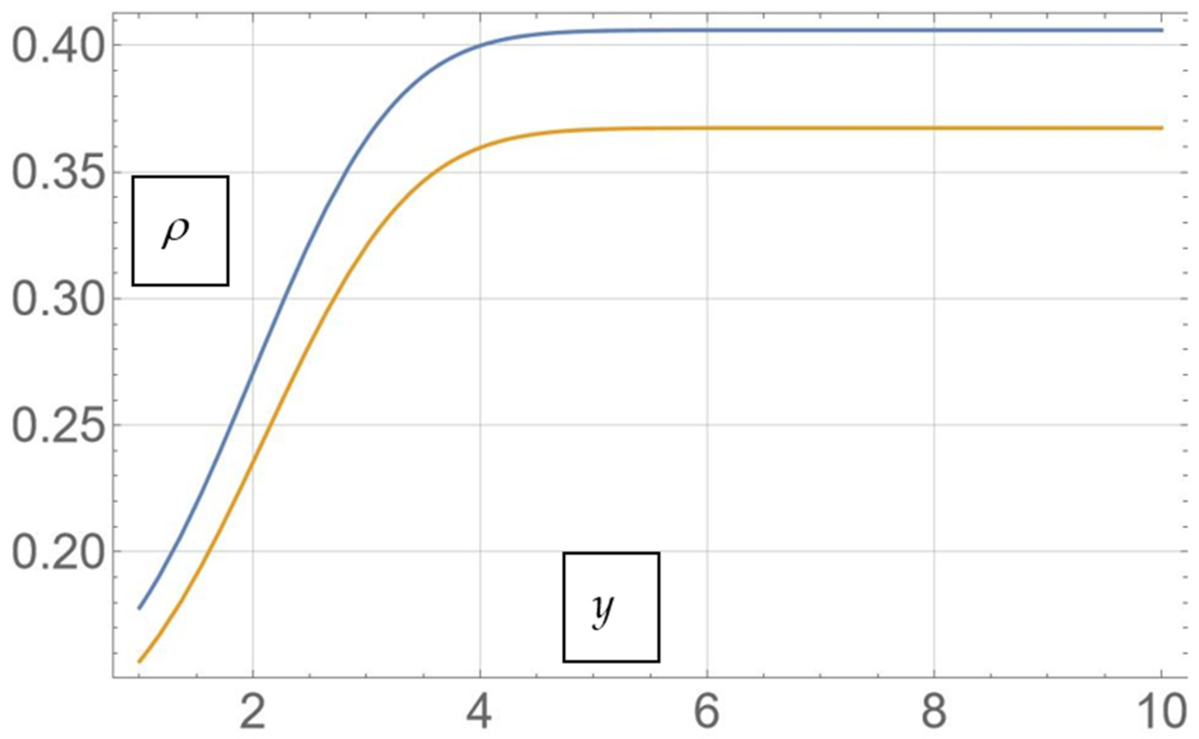Pharmaceutics 17 00882 g006