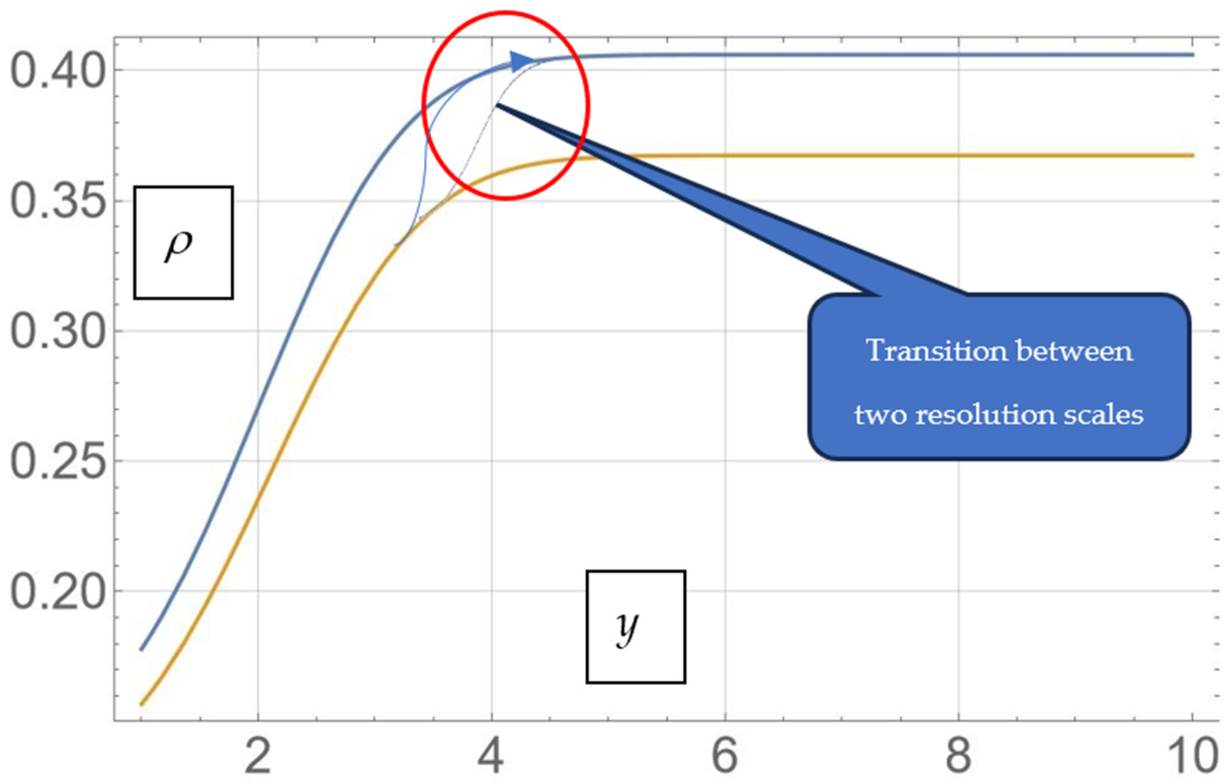 Pharmaceutics 17 00882 g007