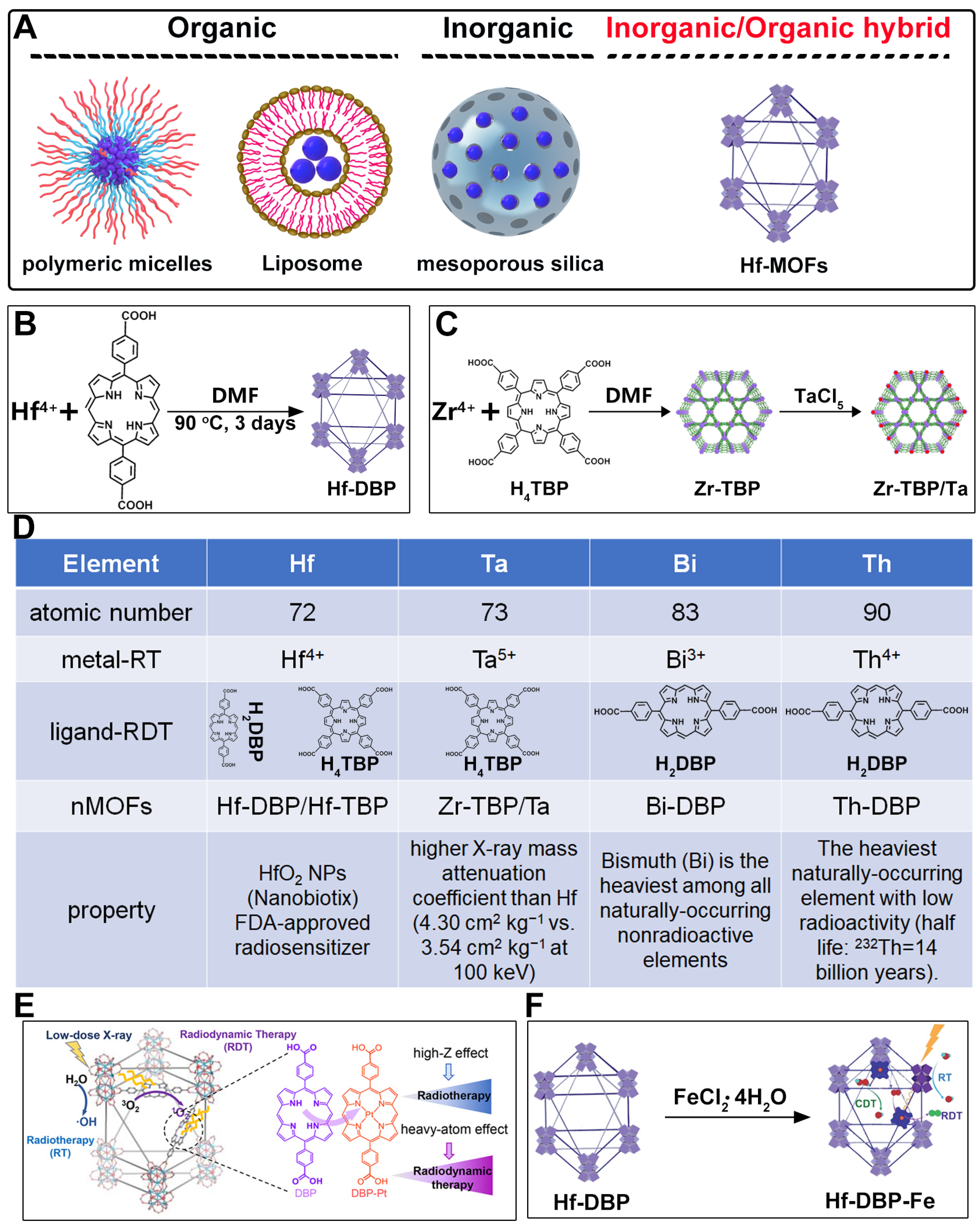 Pharmaceutics 17 00883 g002