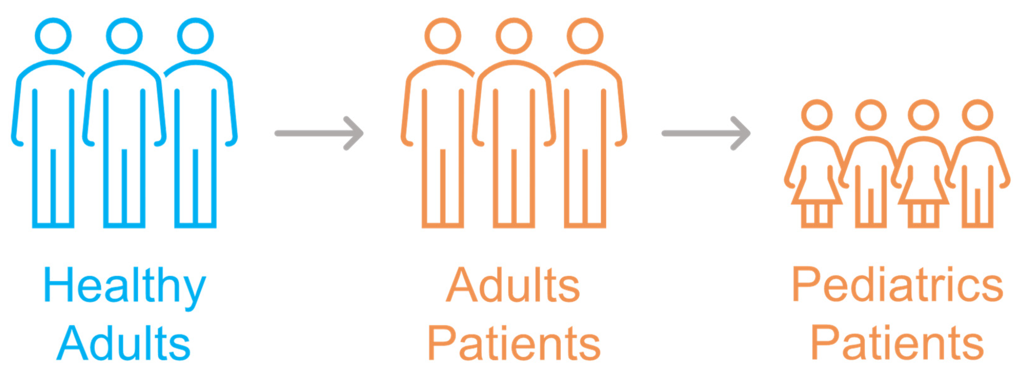 Pharmaceutics 17 00884 g001