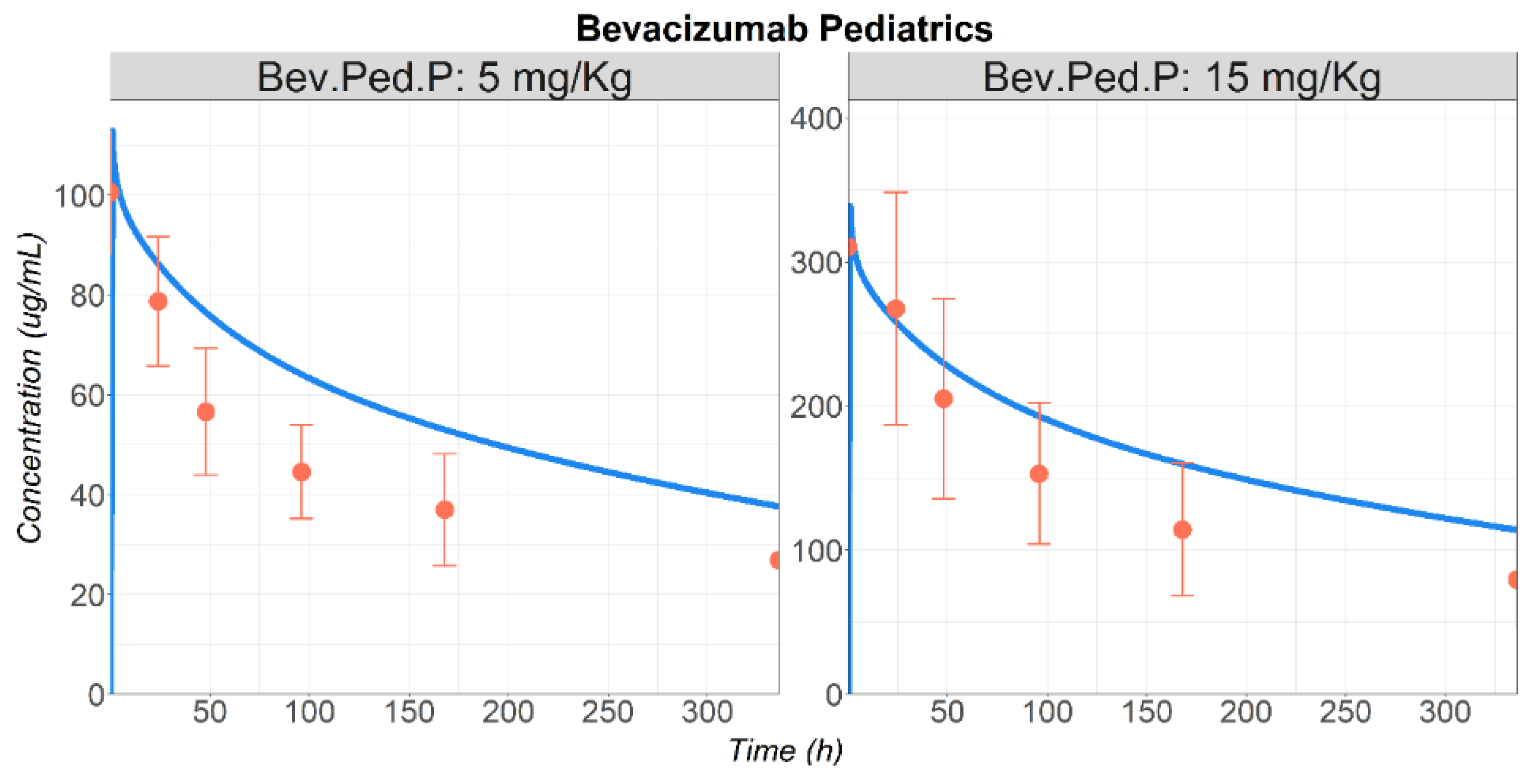 Pharmaceutics 17 00884 g004