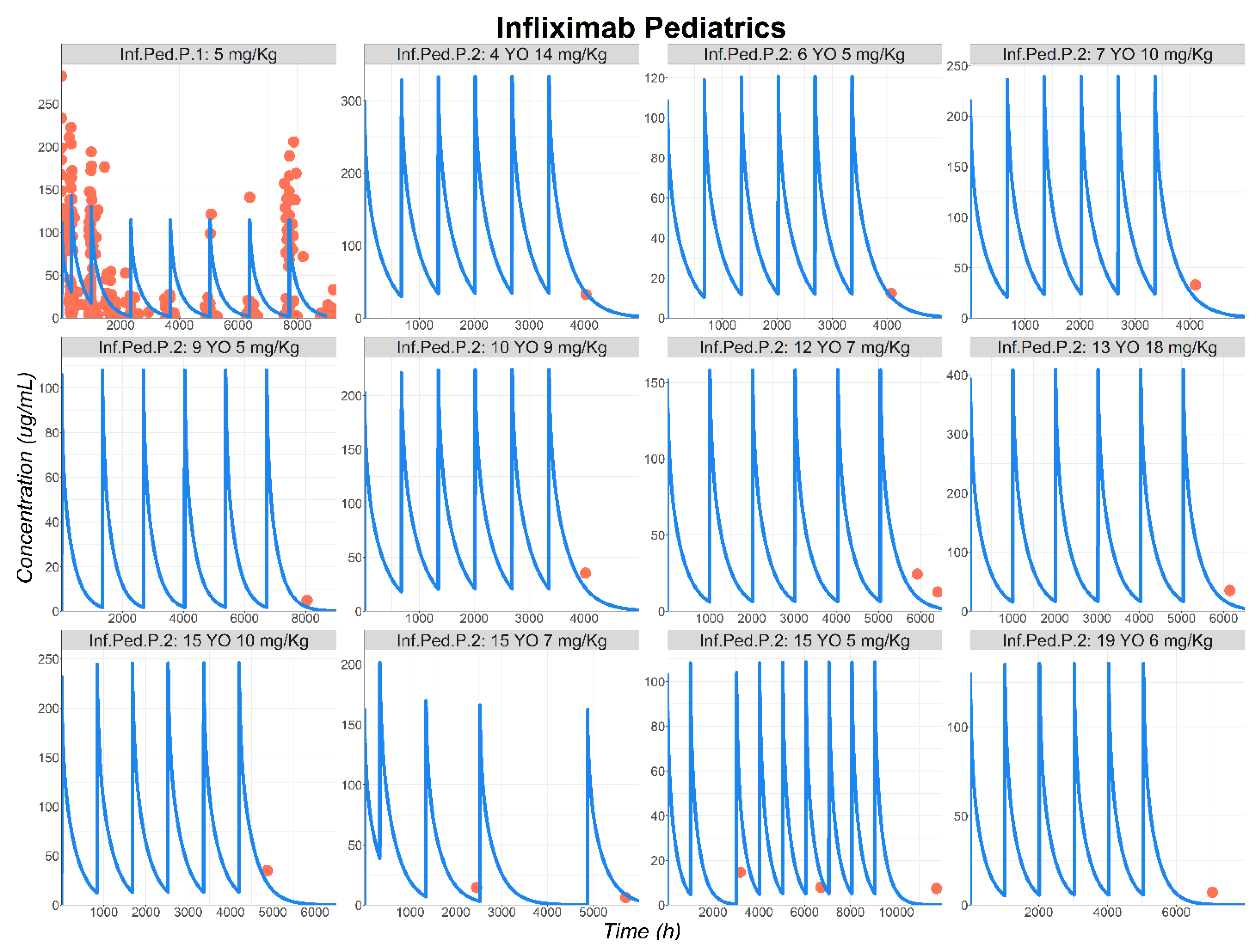 Pharmaceutics 17 00884 g005