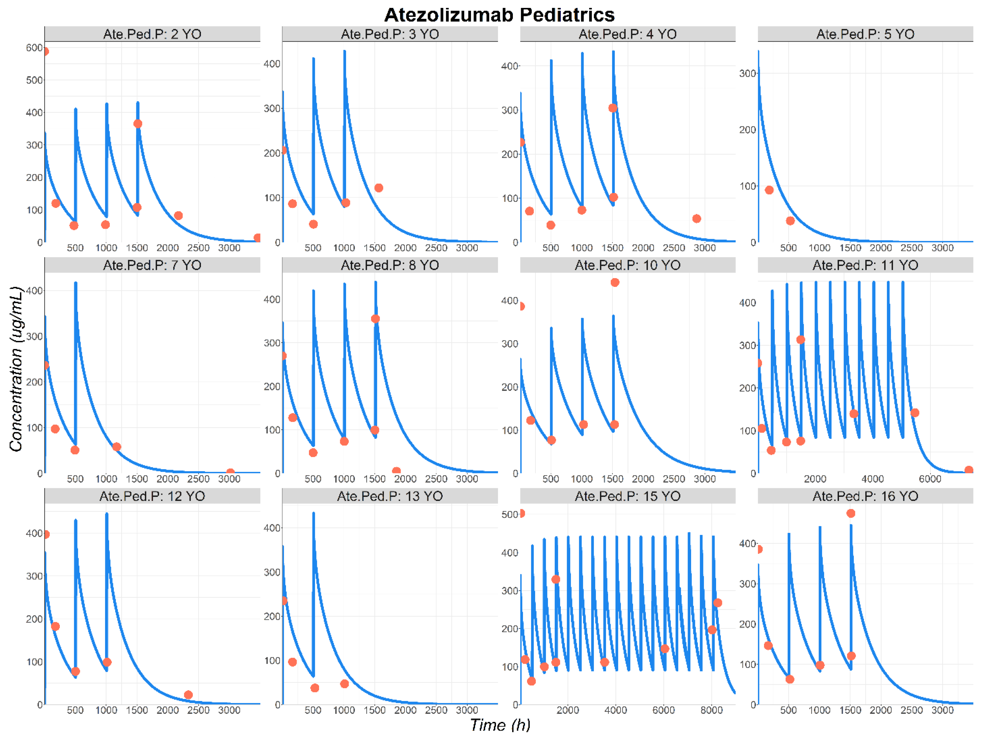 Pharmaceutics 17 00884 g006