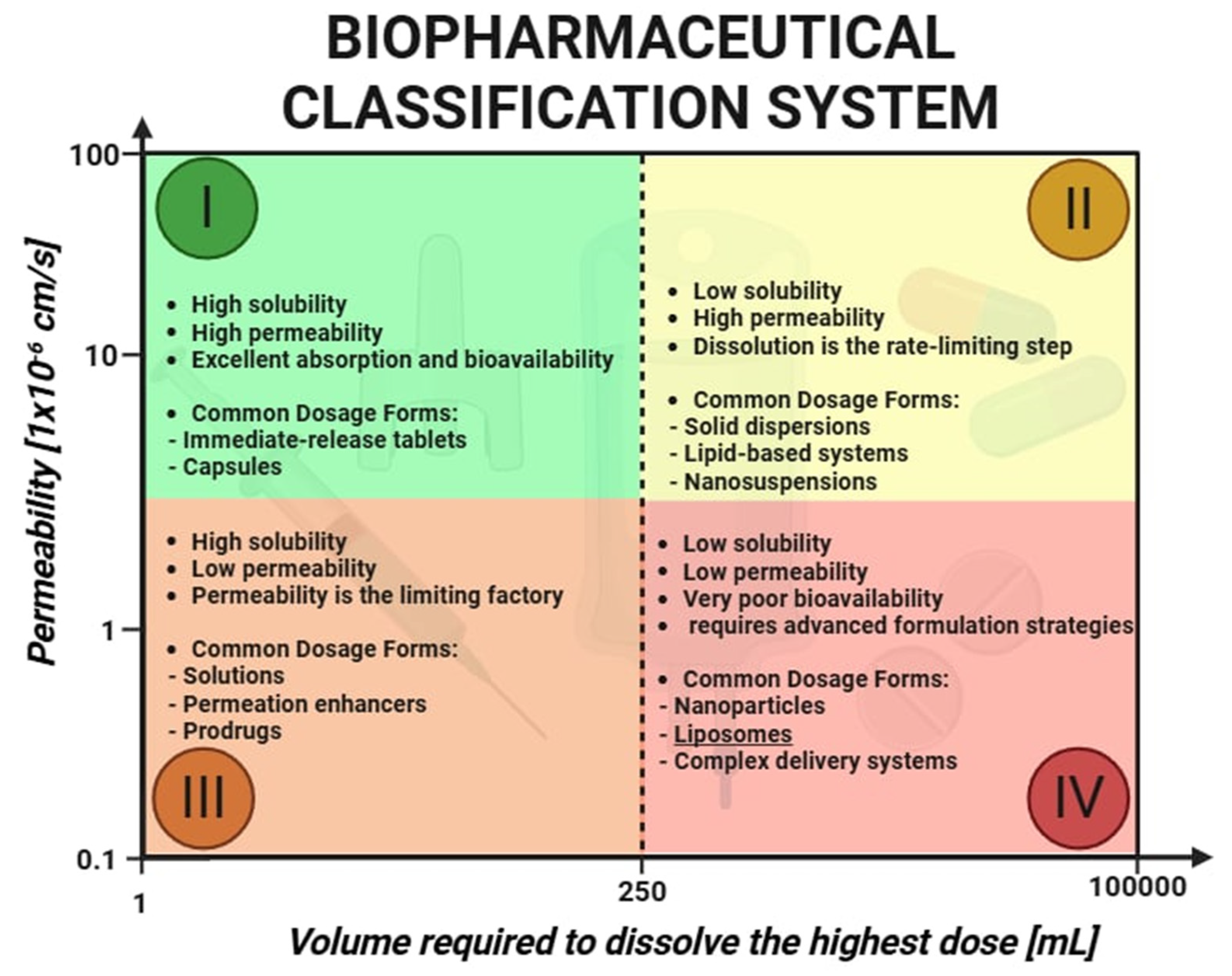 Pharmaceutics 17 00885 g001