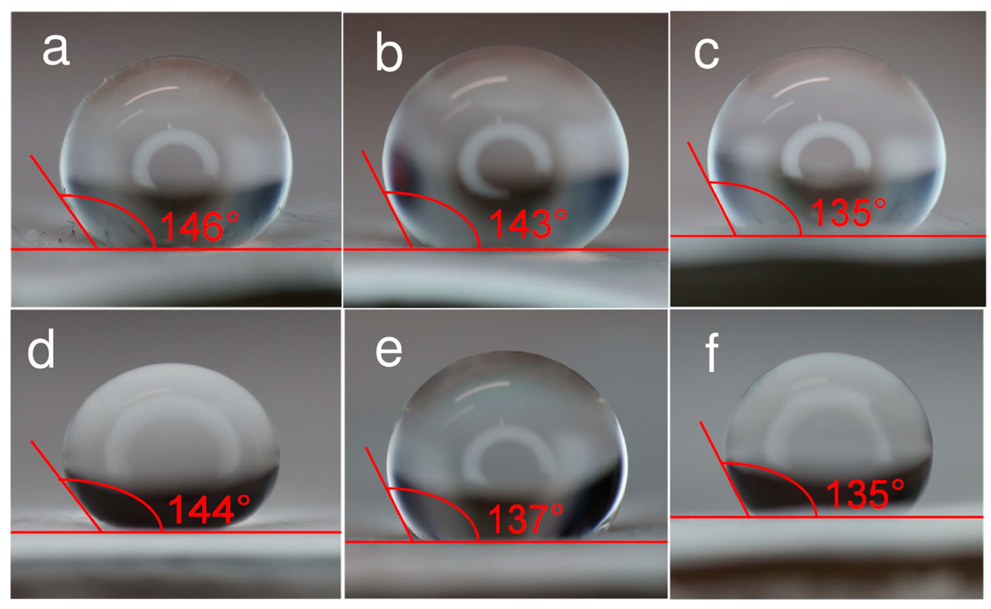 Pharmaceutics 17 00887 g004