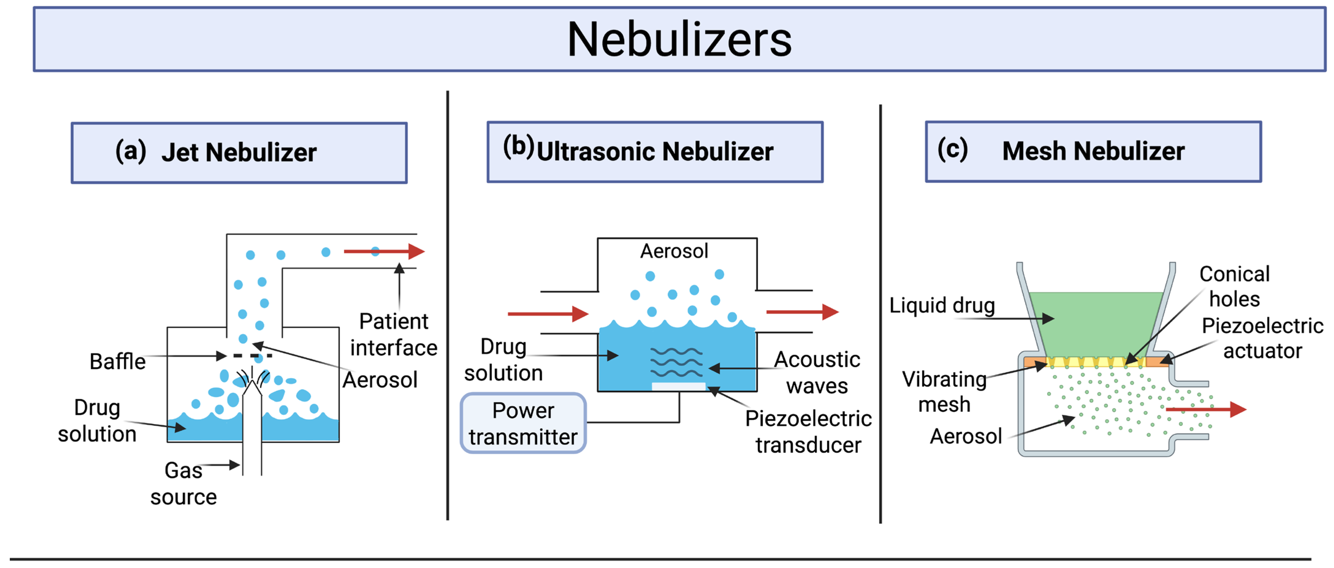 Pharmaceutics 17 00893 g003 Pharmaceutics 17 00893 g003