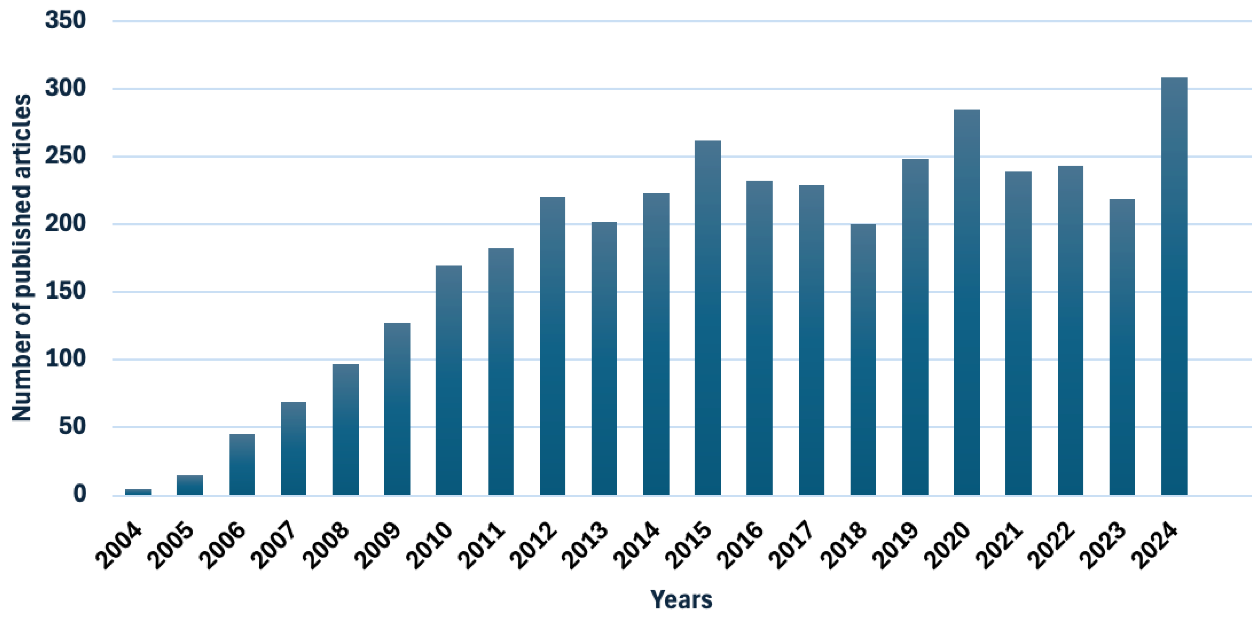 Pharmaceutics 17 00893 g008 Pharmaceutics 17 00893 g008
