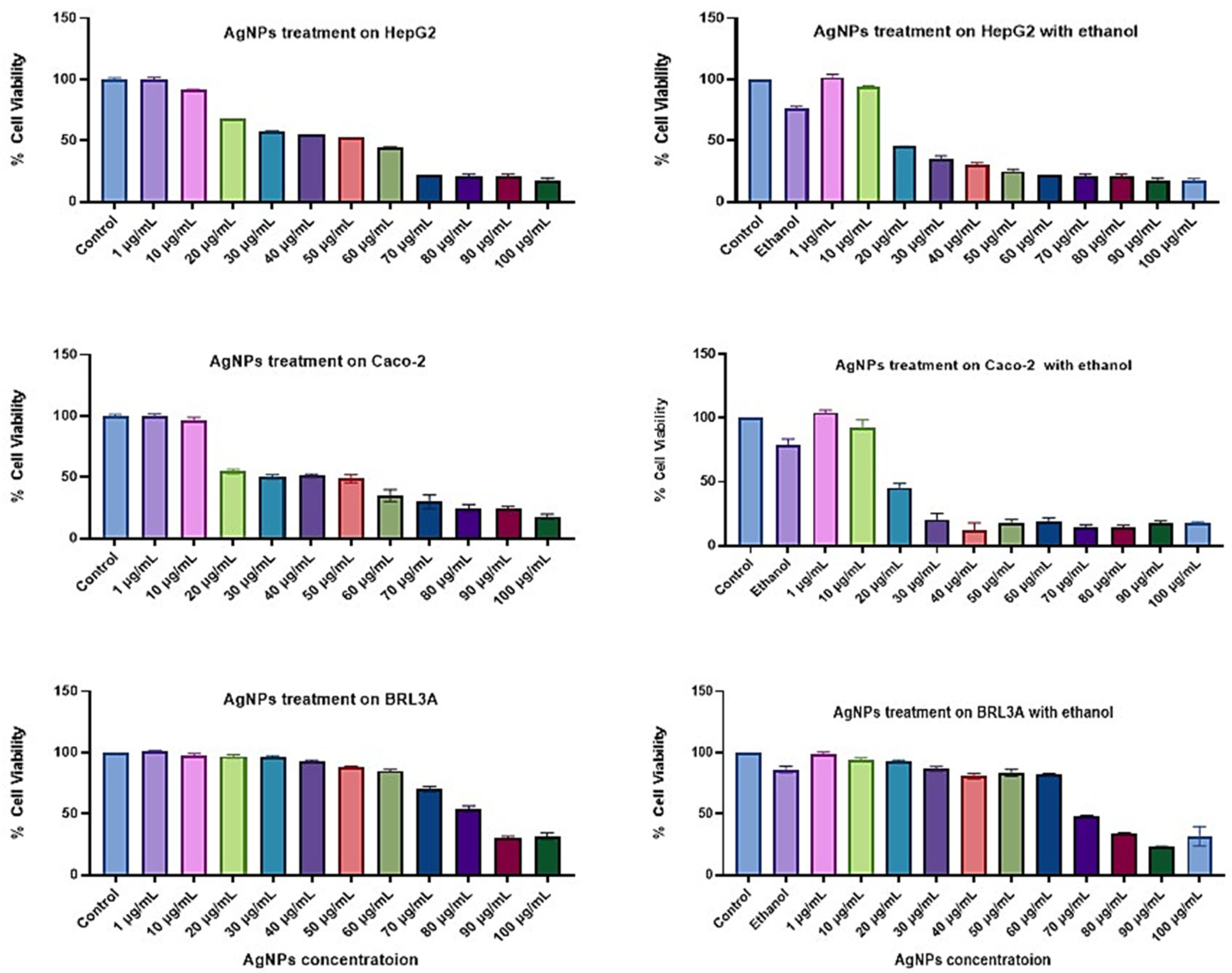 Pharmaceutics 17 00895 g004