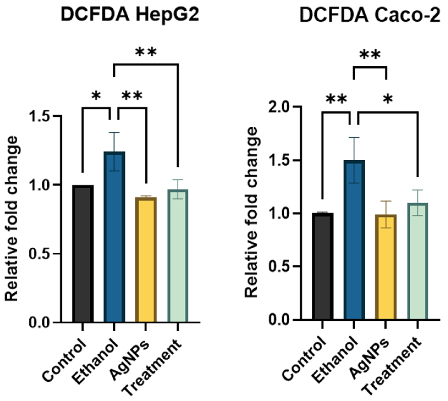 Pharmaceutics 17 00895 g007