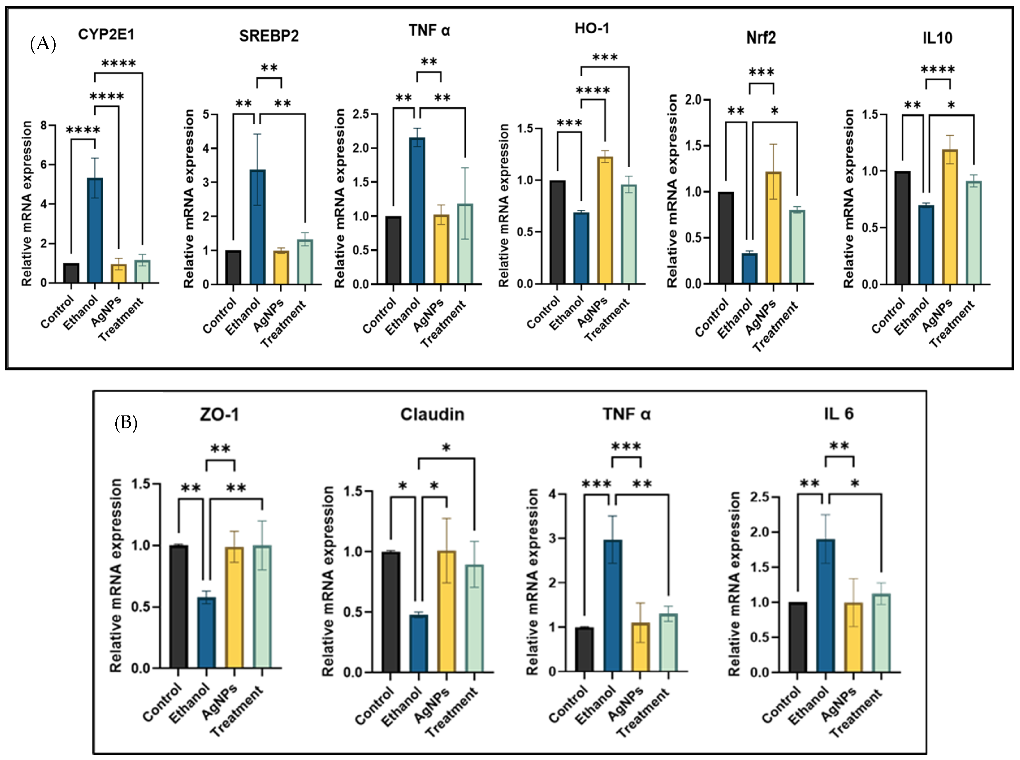 Pharmaceutics 17 00895 g009