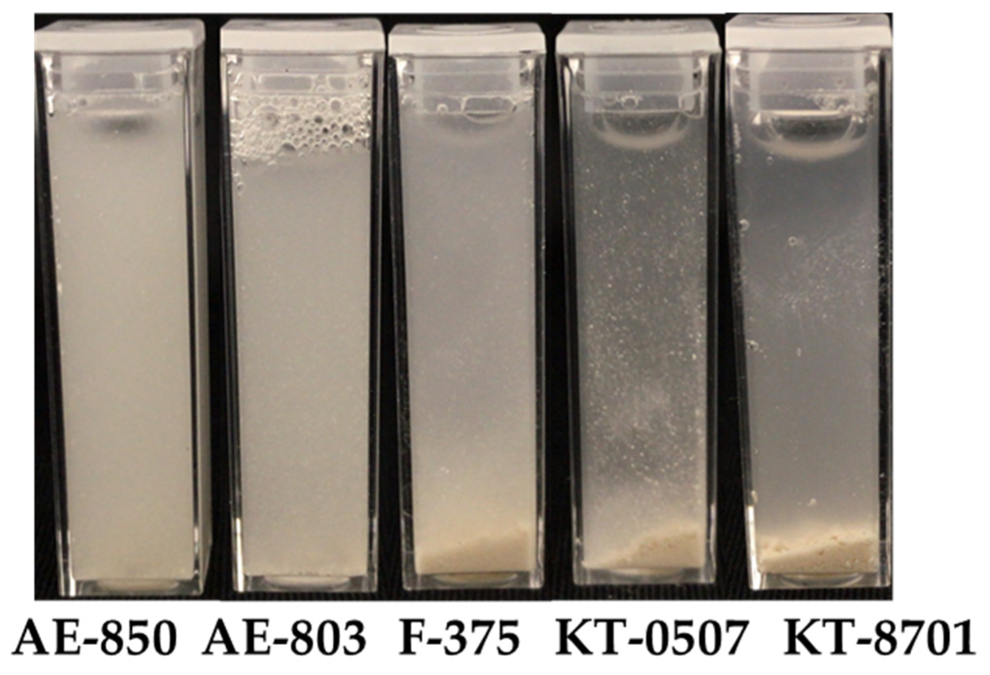 Pharmaceutics 17 00902 g003