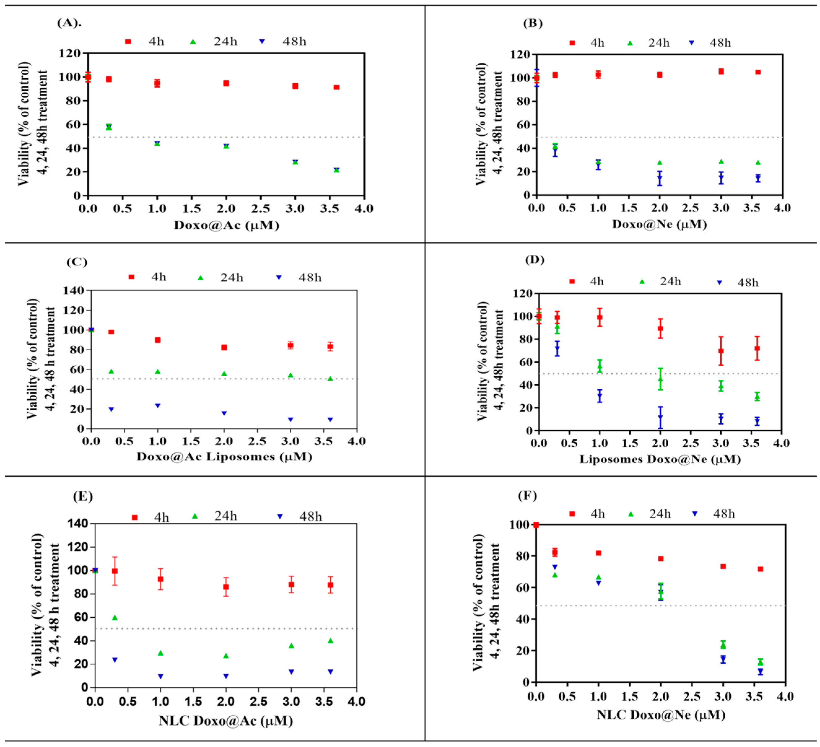 Pharmaceutics 17 00904 g002