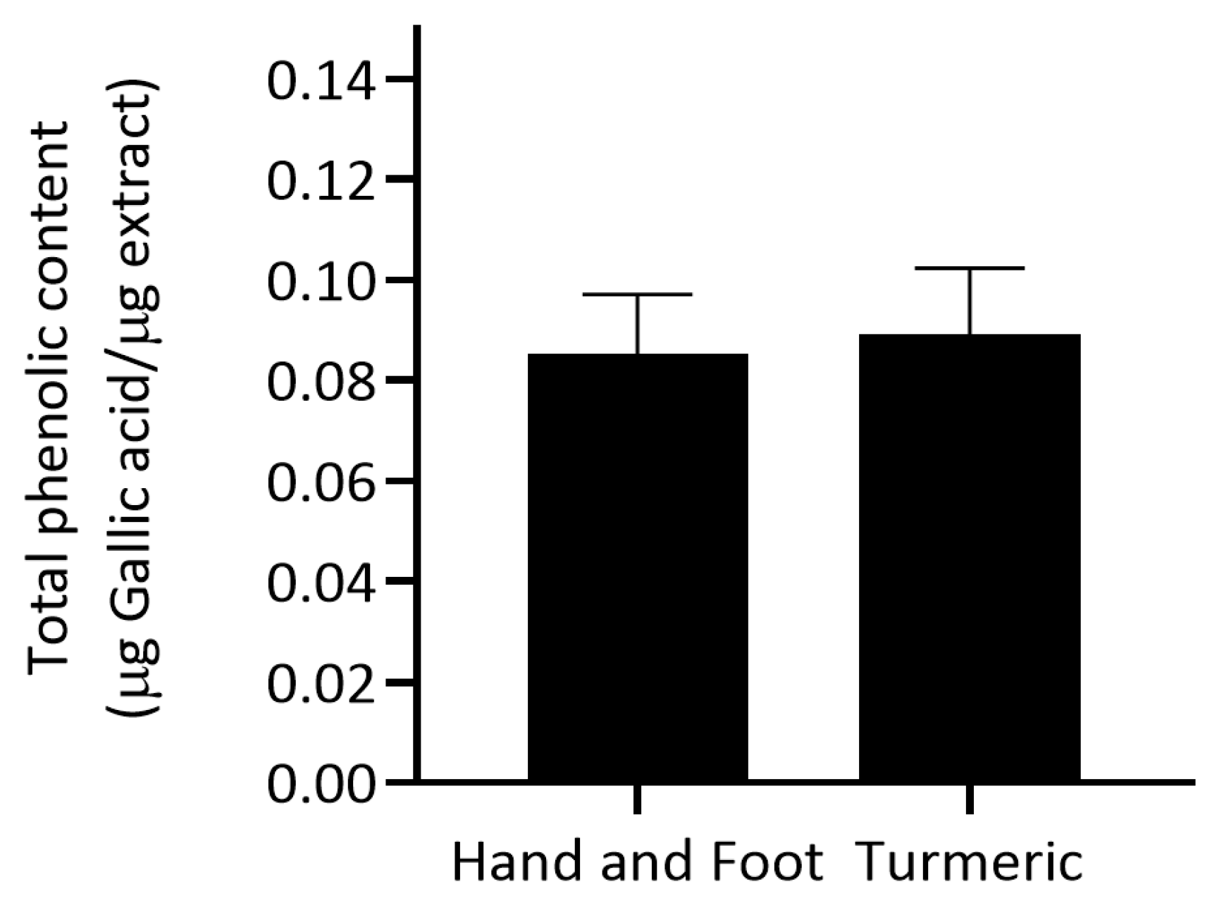 Pharmaceutics 17 00907 g001