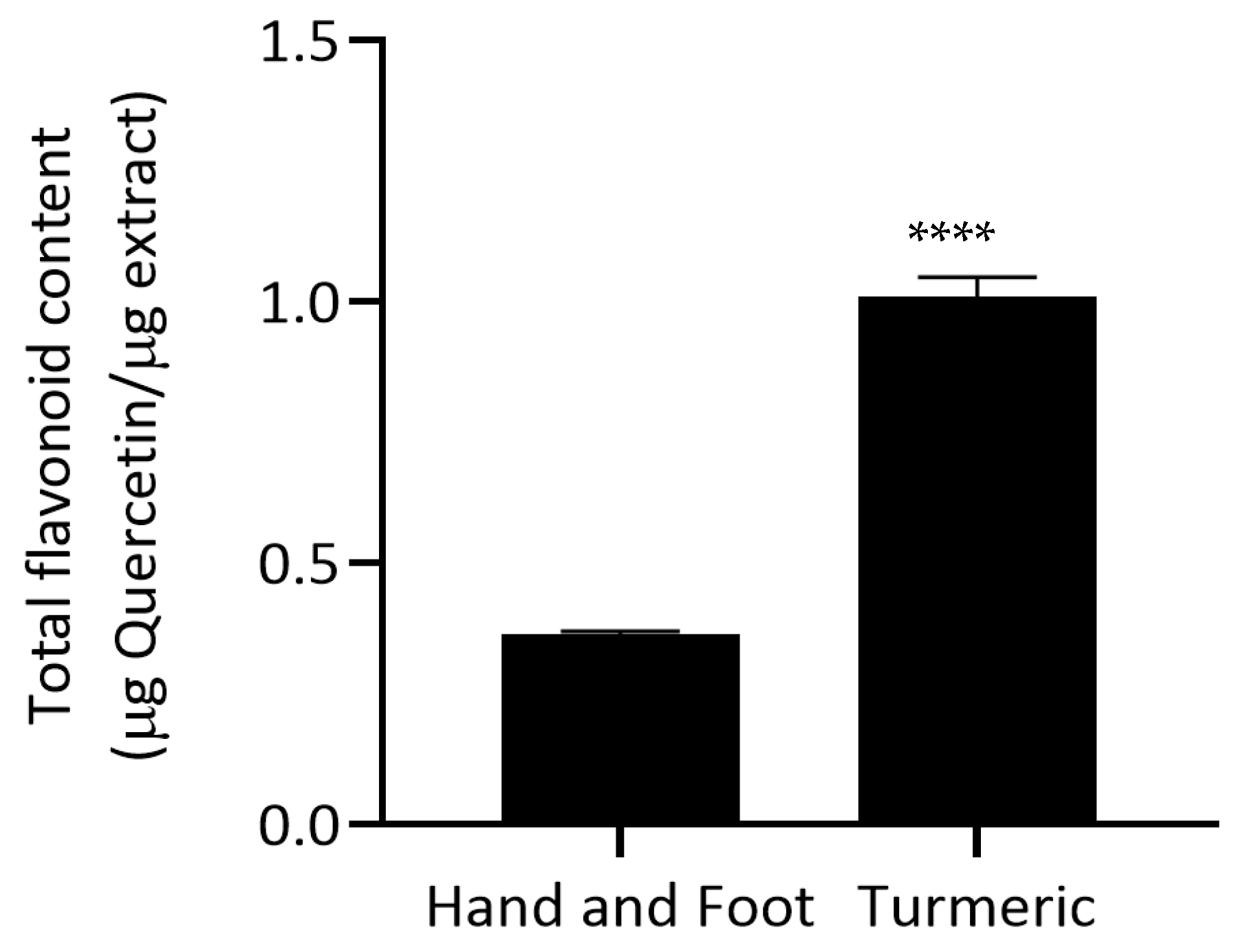 Pharmaceutics 17 00907 g002