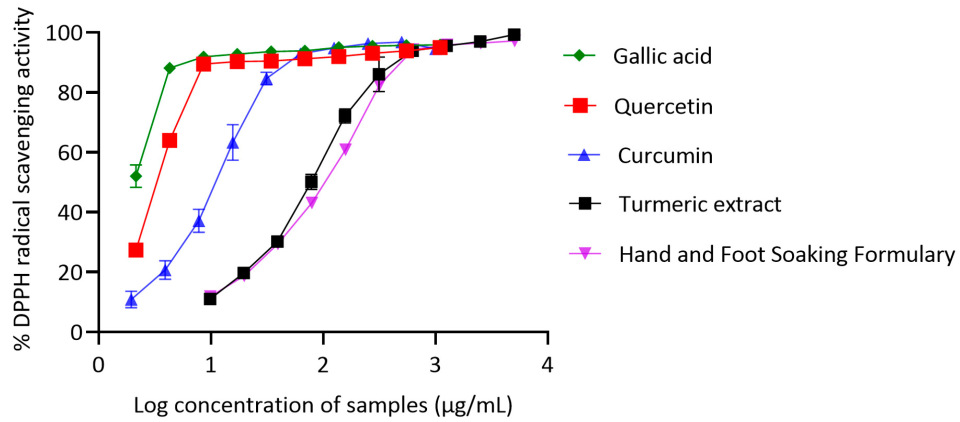 Pharmaceutics 17 00907 g004