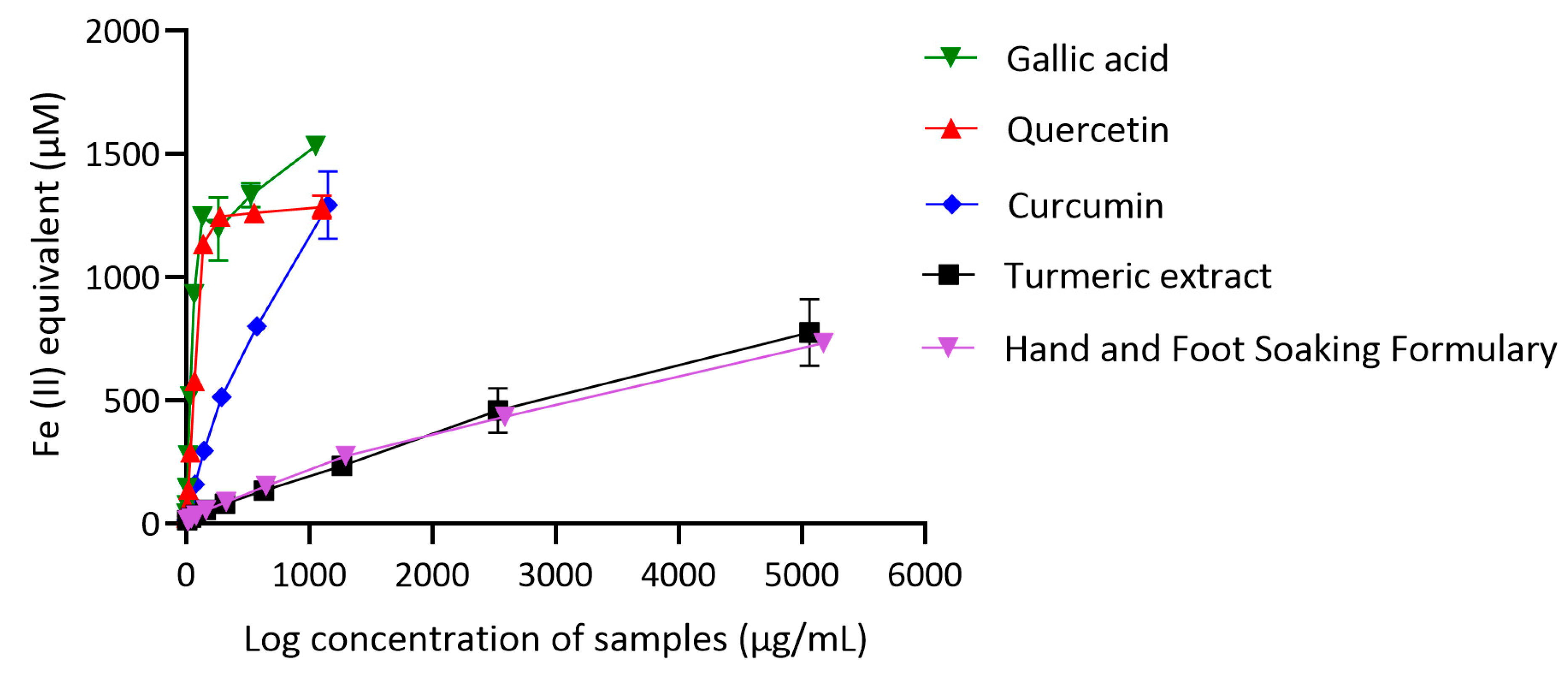Pharmaceutics 17 00907 g006
