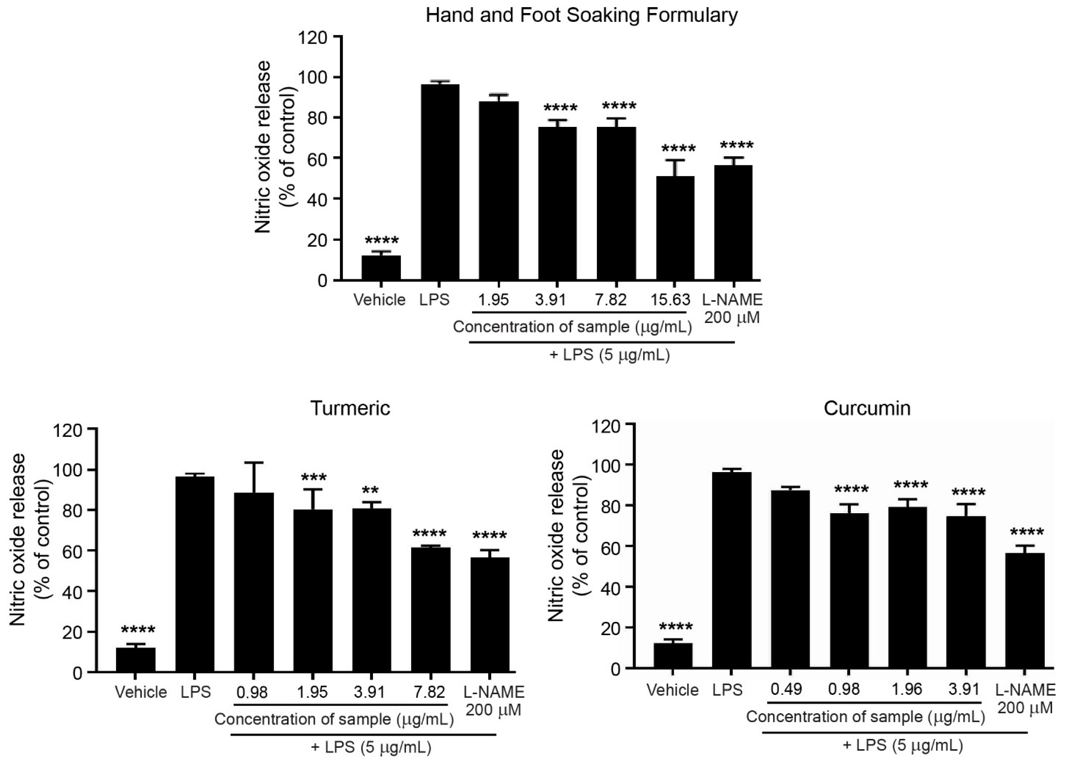 Pharmaceutics 17 00907 g008