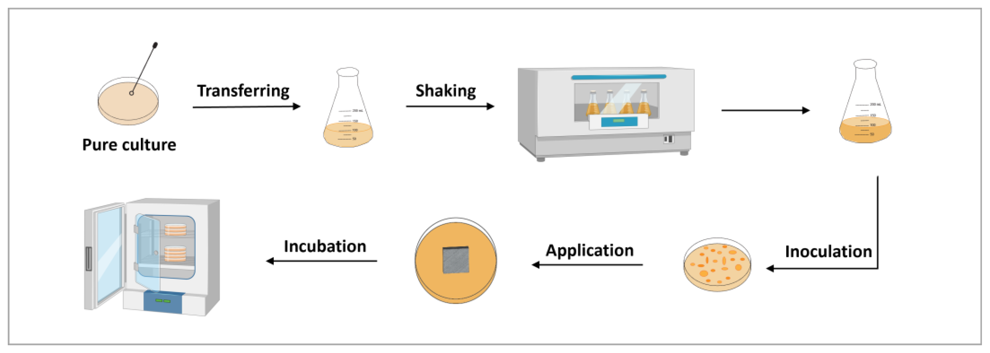 Pharmaceutics 17 00911 g004 Pharmaceutics 17 00911 g004