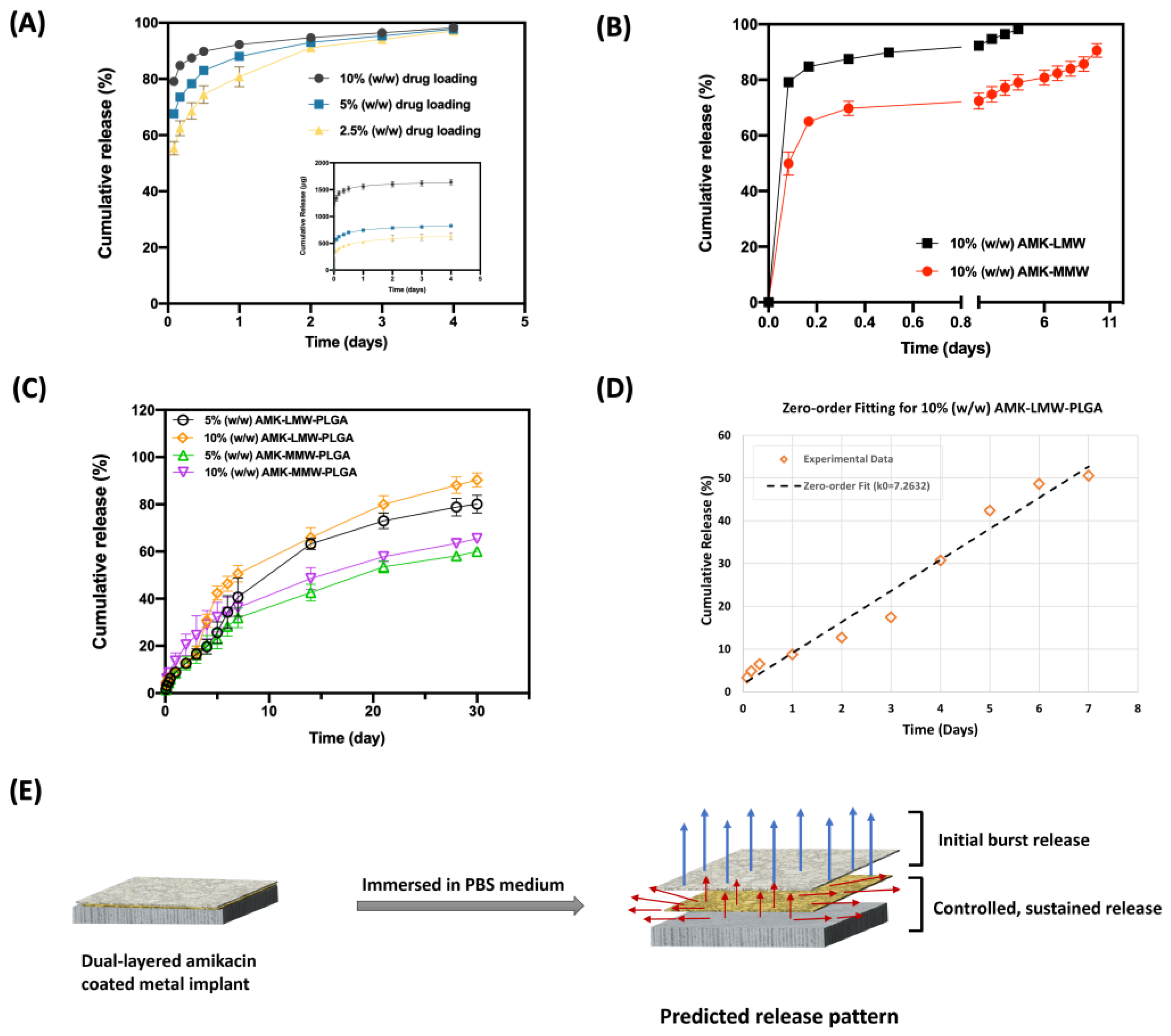 Pharmaceutics 17 00911 g009 Pharmaceutics 17 00911 g009
