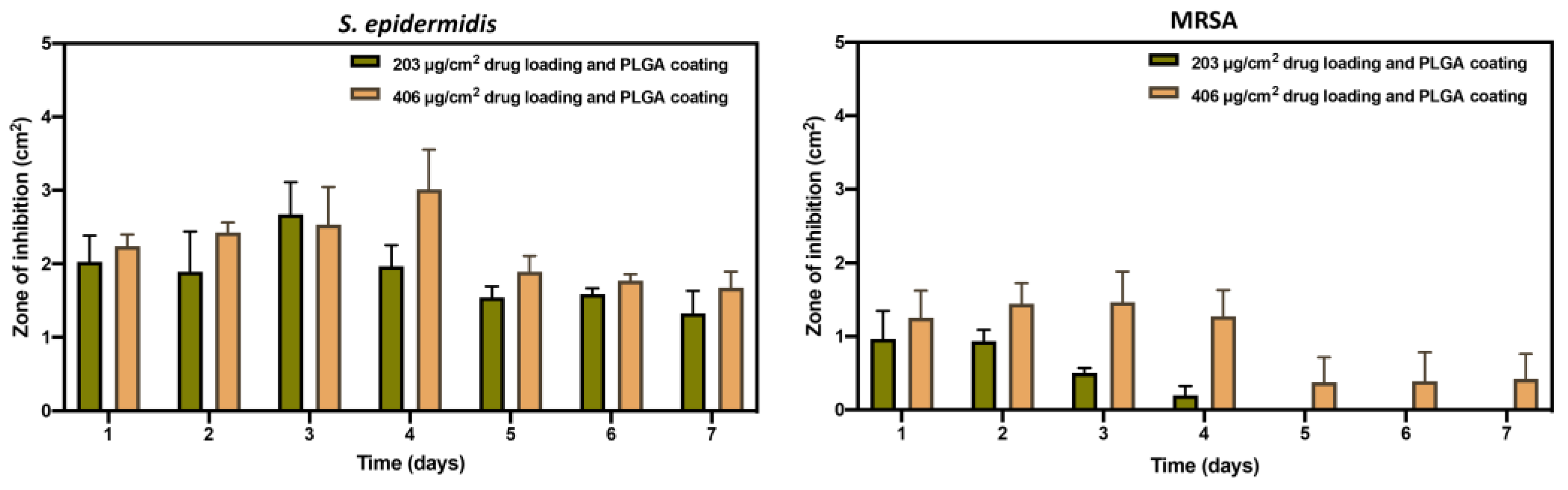 Pharmaceutics 17 00911 g011 Pharmaceutics 17 00911 g011