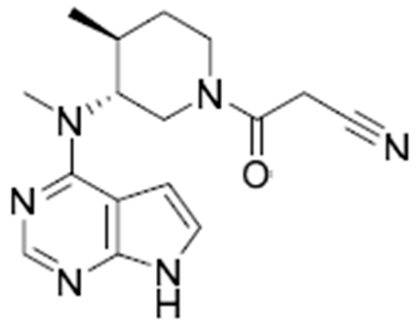 Pharmaceutics 17 00914 g001