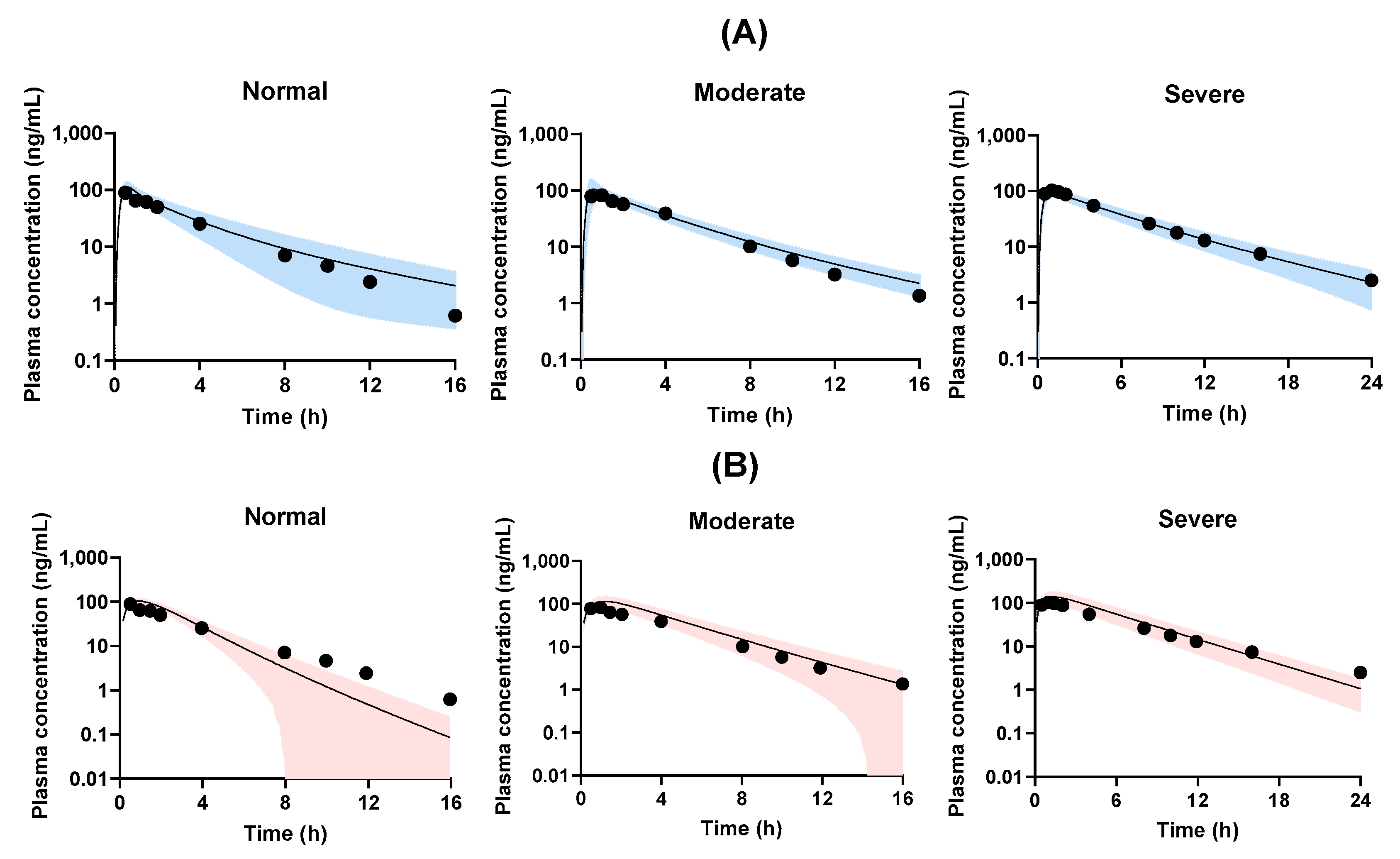 Pharmaceutics 17 00914 g003