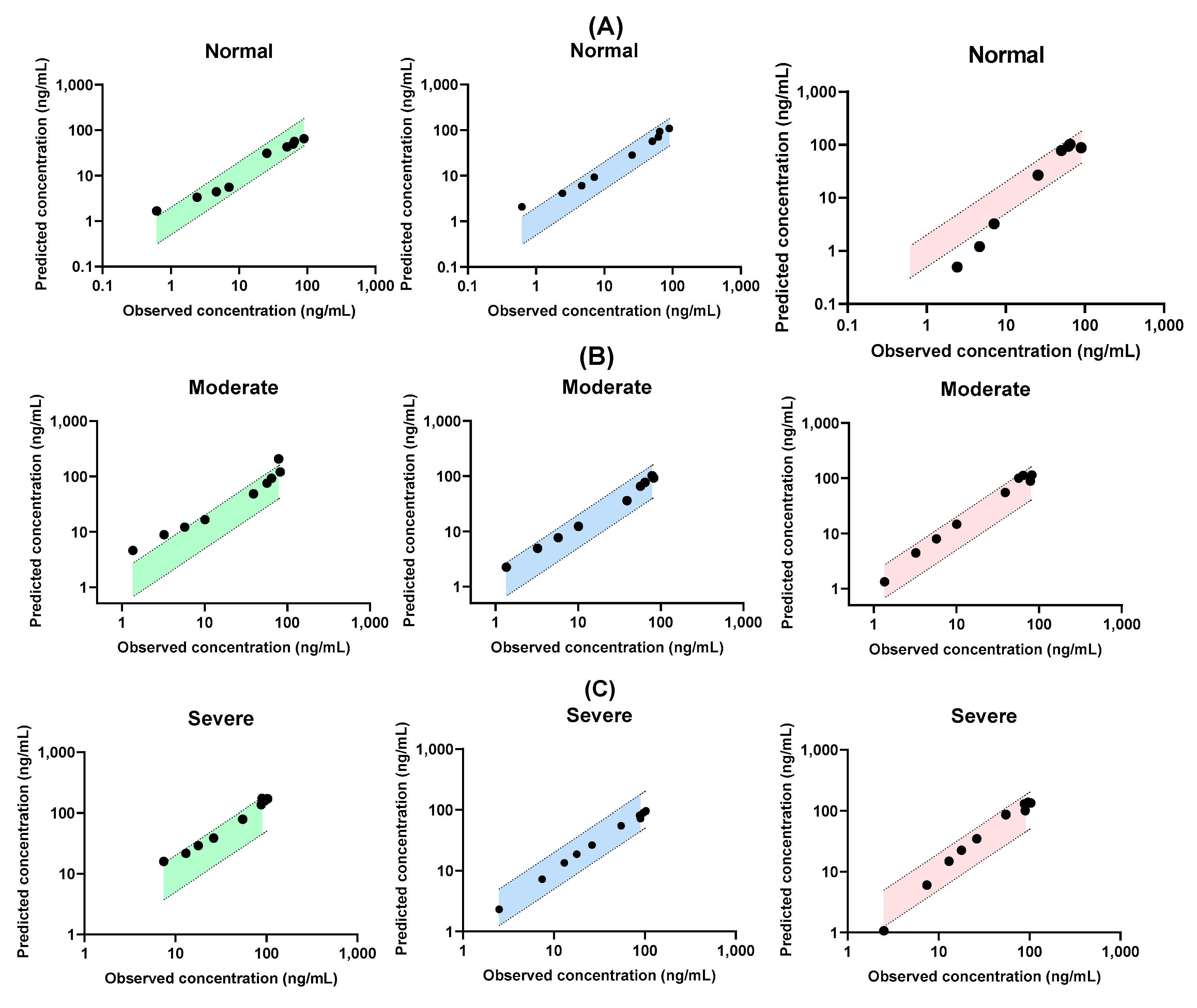 Pharmaceutics 17 00914 g004
