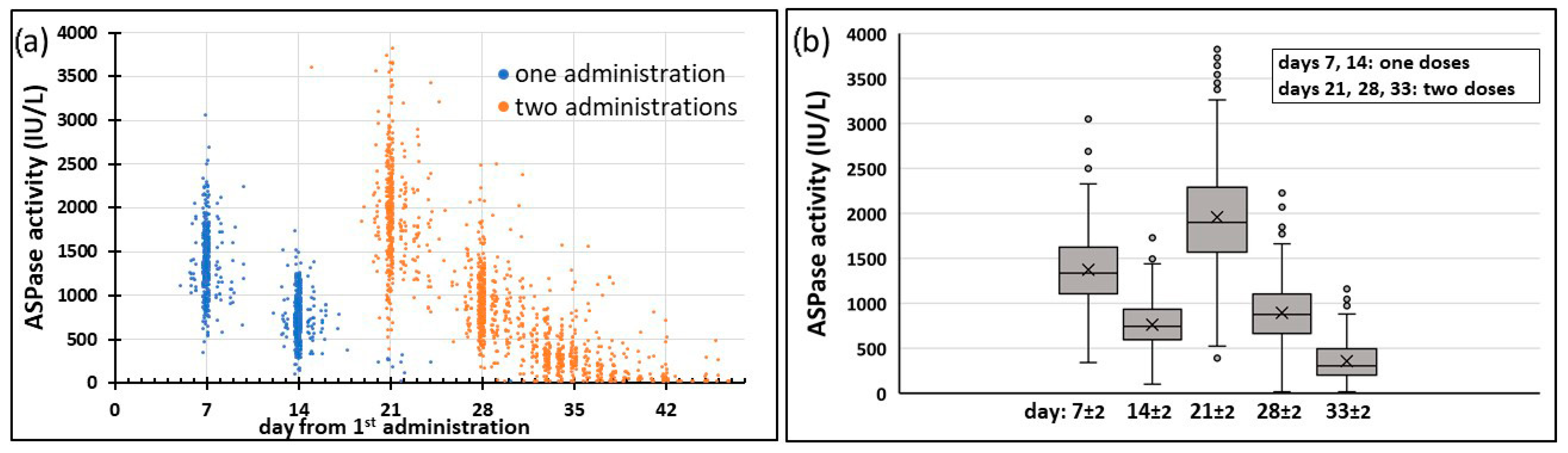Pharmaceutics 17 00915 g002