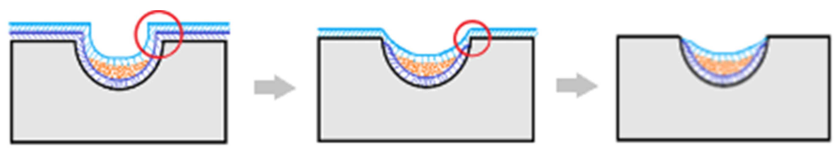 Pharmaceutics 17 00916 g003