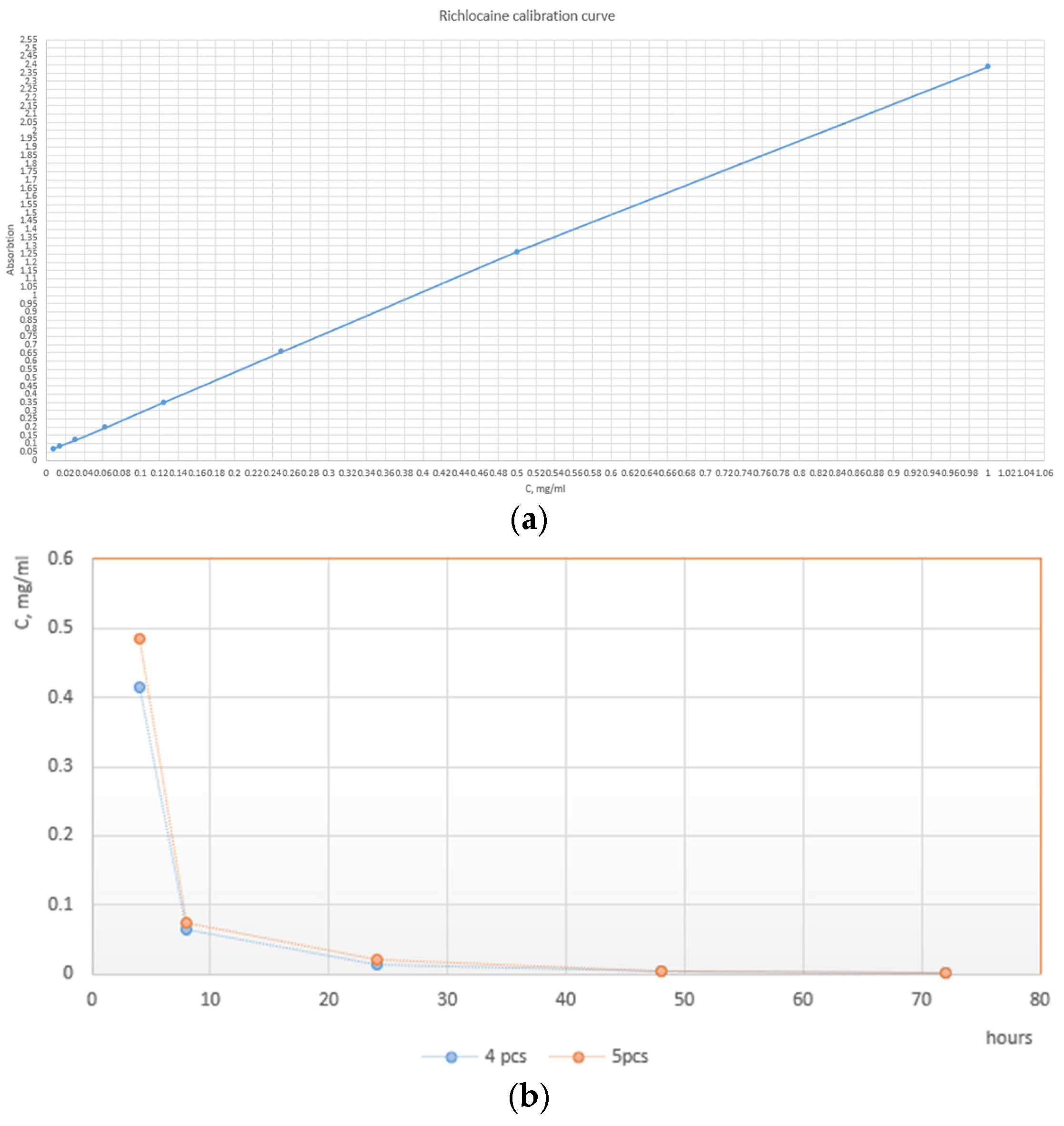 Pharmaceutics 17 00916 g008