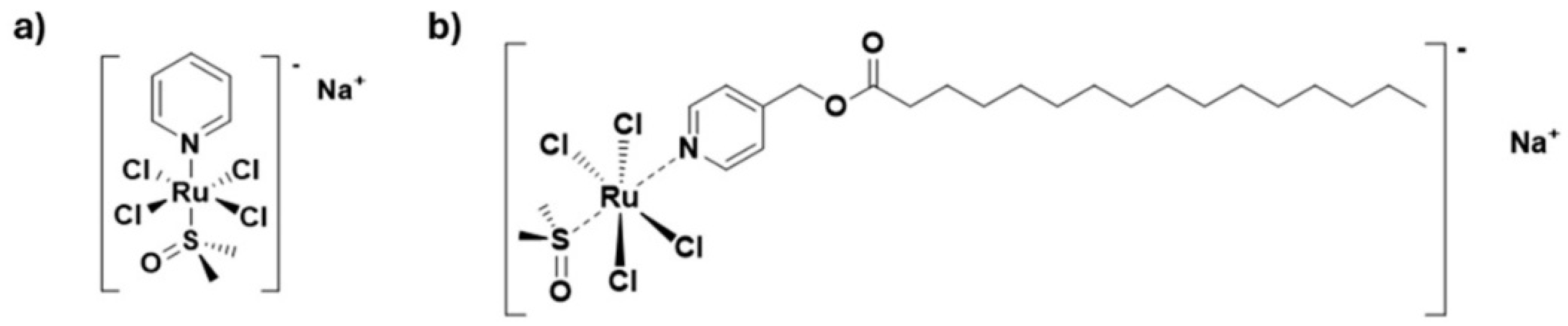 Pharmaceutics 17 00918 g001