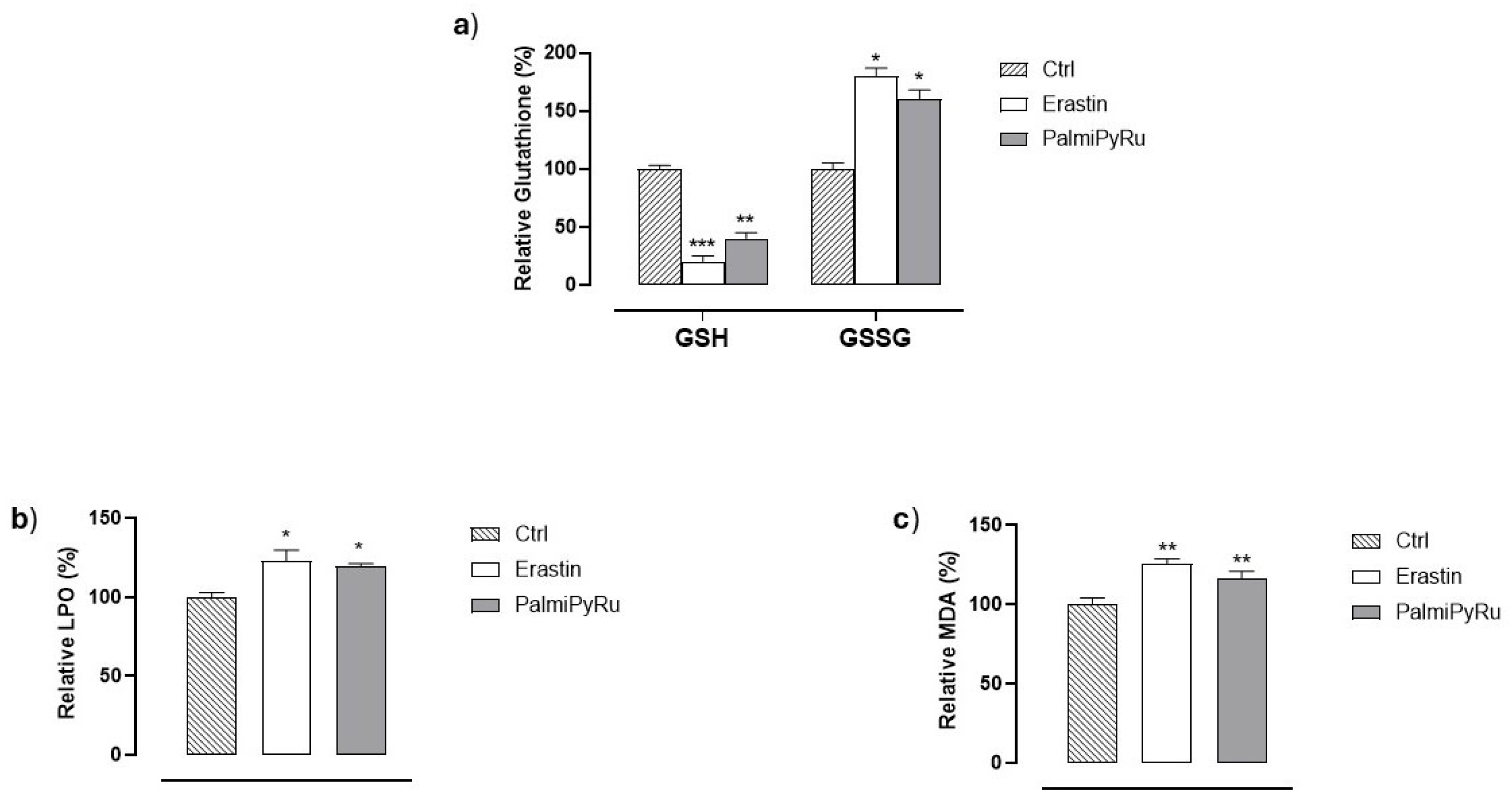Pharmaceutics 17 00918 g007