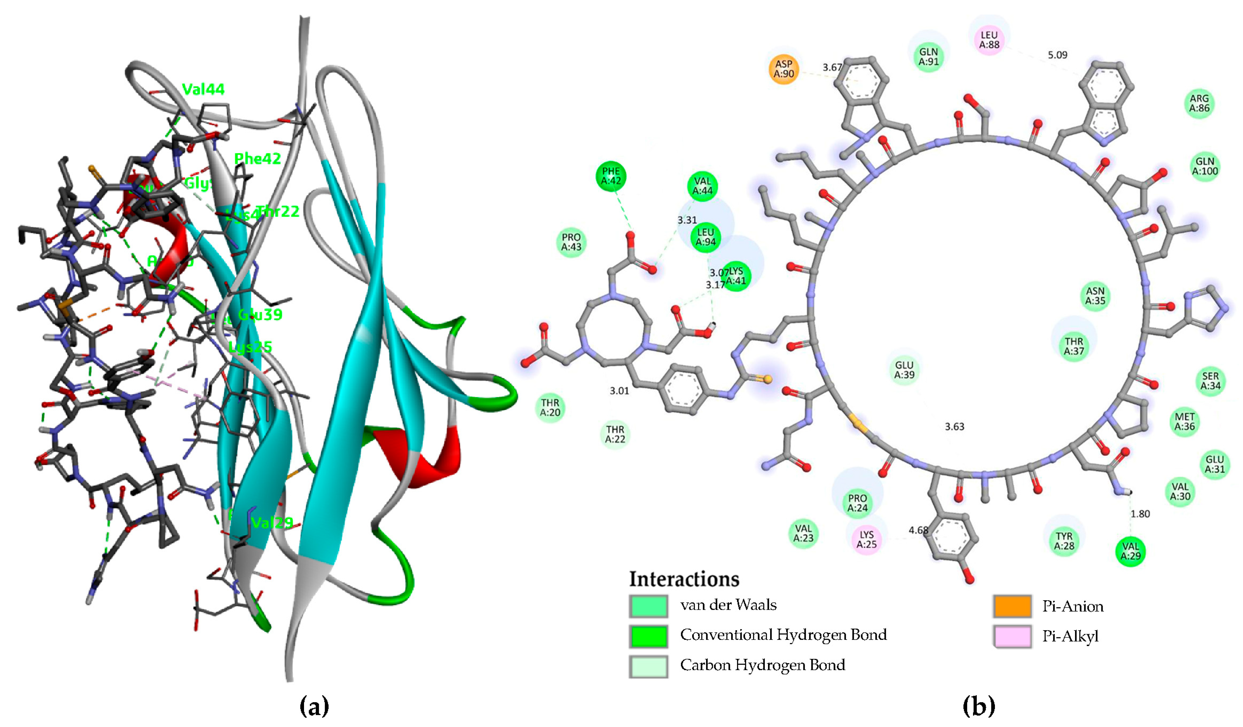 Pharmaceutics 17 00920 g002