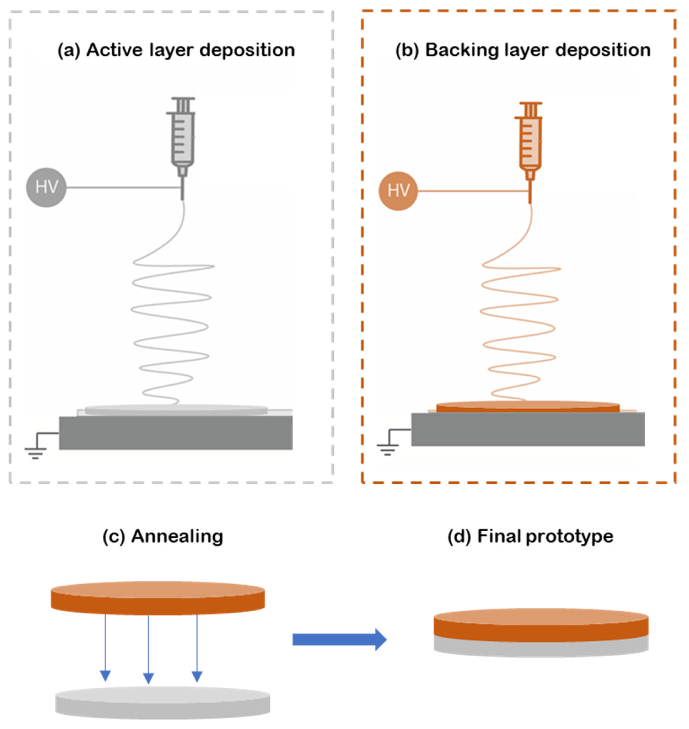 Pharmaceutics 17 00921 g001
