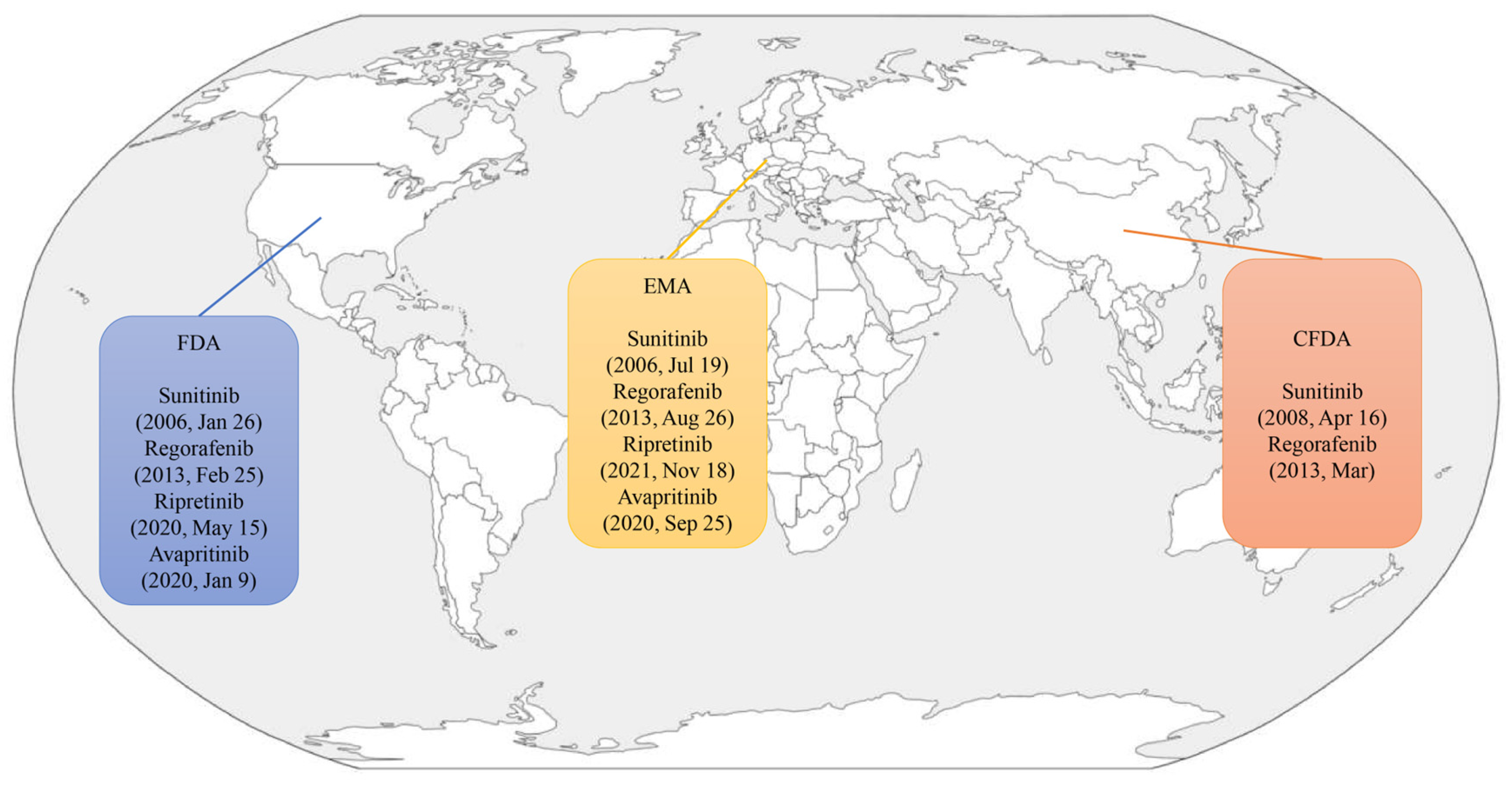 Pharmaceutics 17 00923 g001