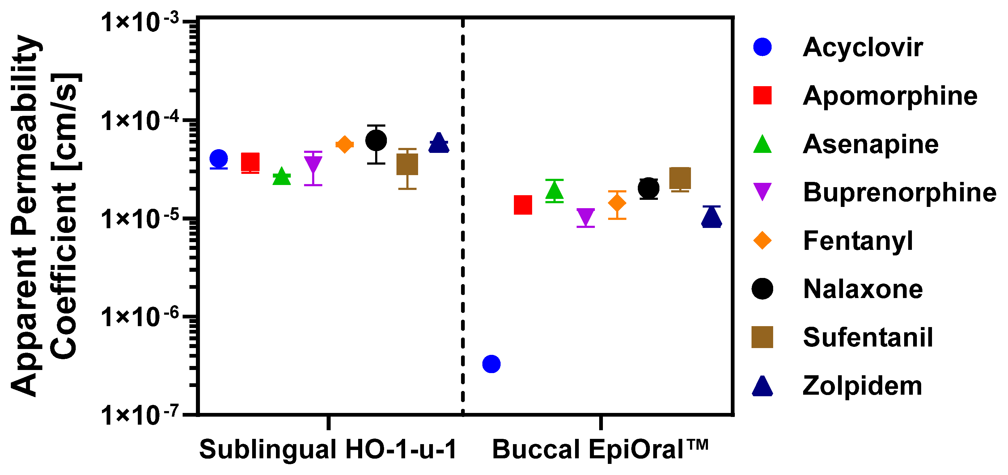 Pharmaceutics 17 00924 g002