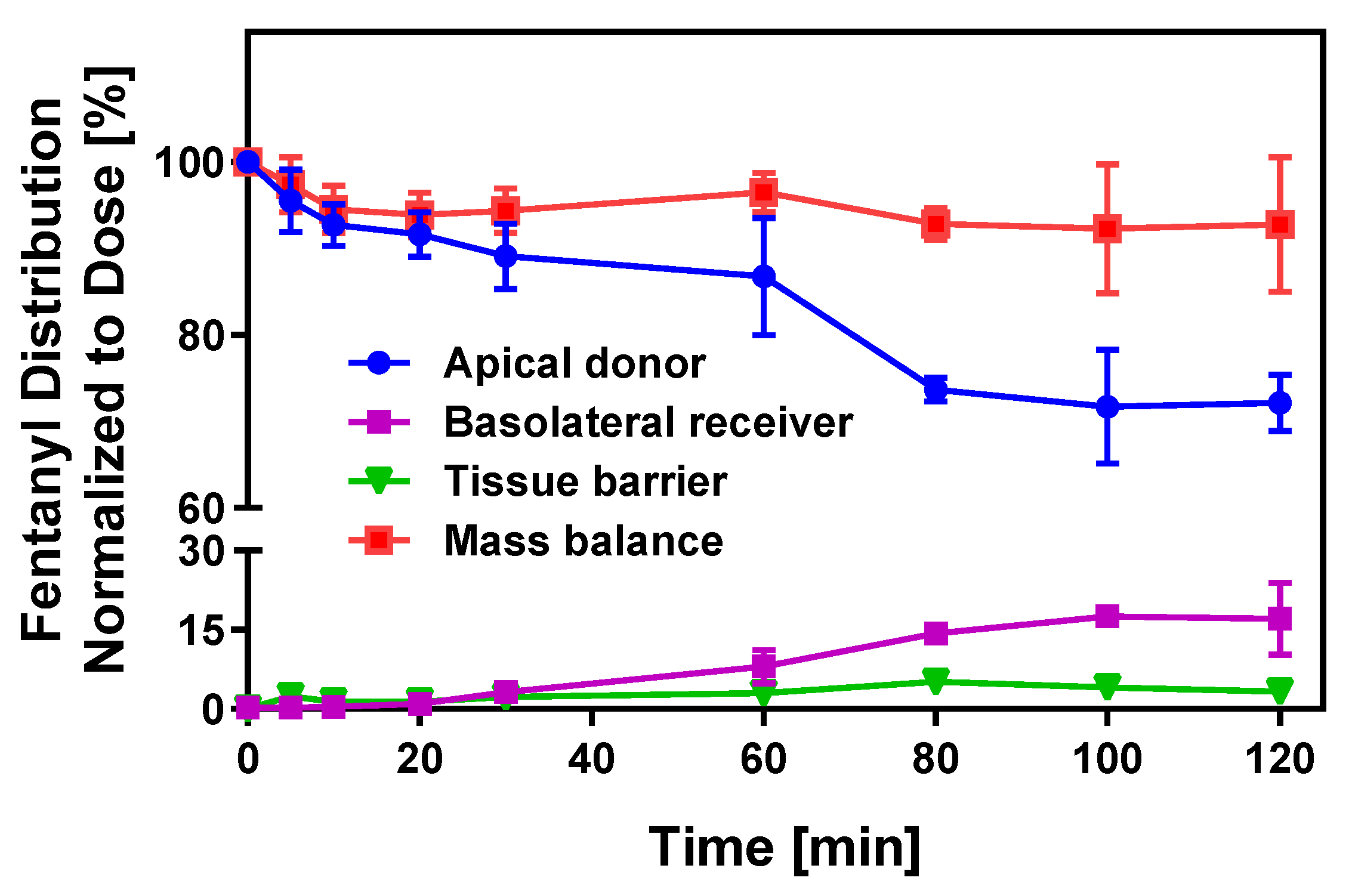Pharmaceutics 17 00924 g003