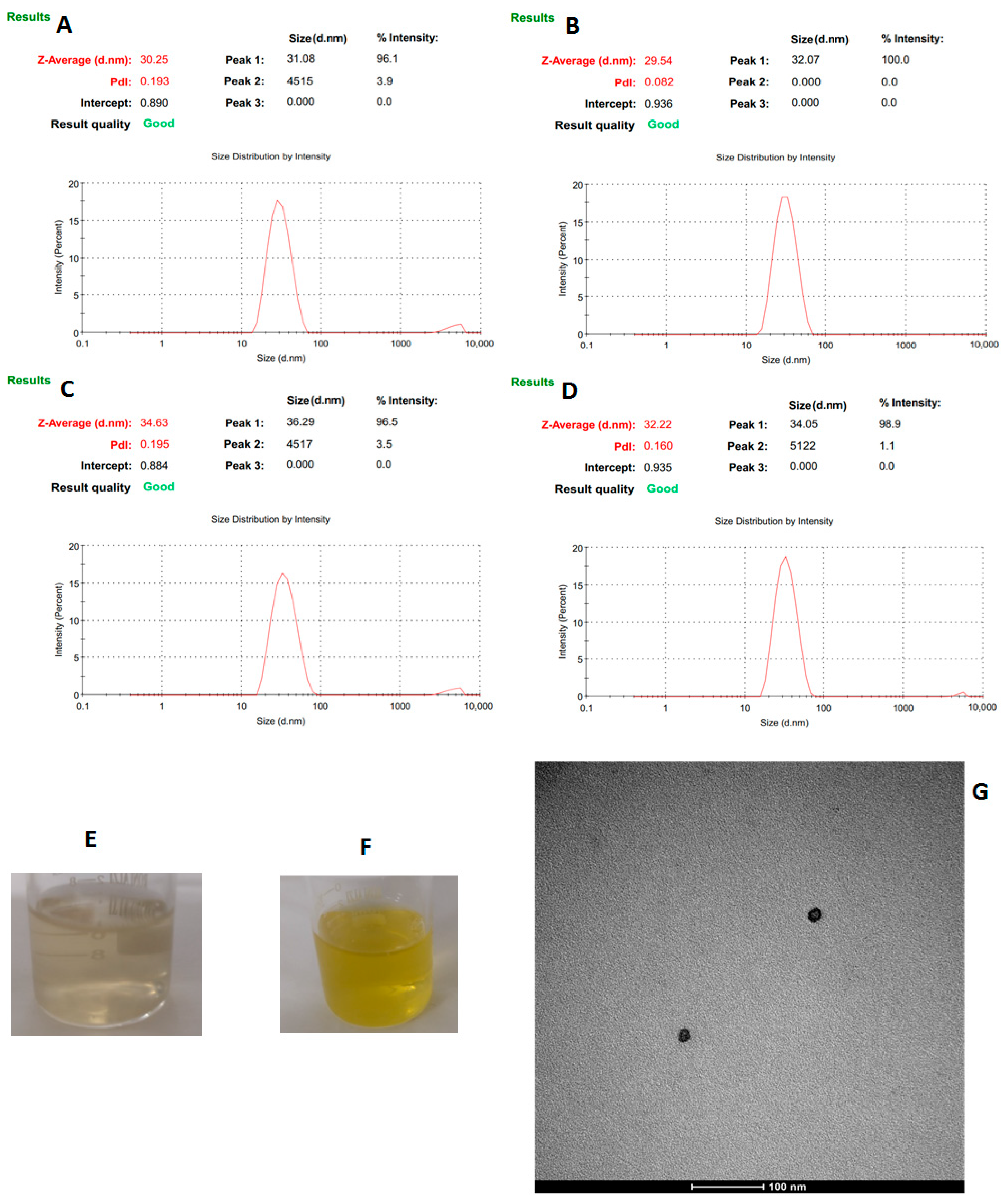 Pharmaceutics 17 00925 g006