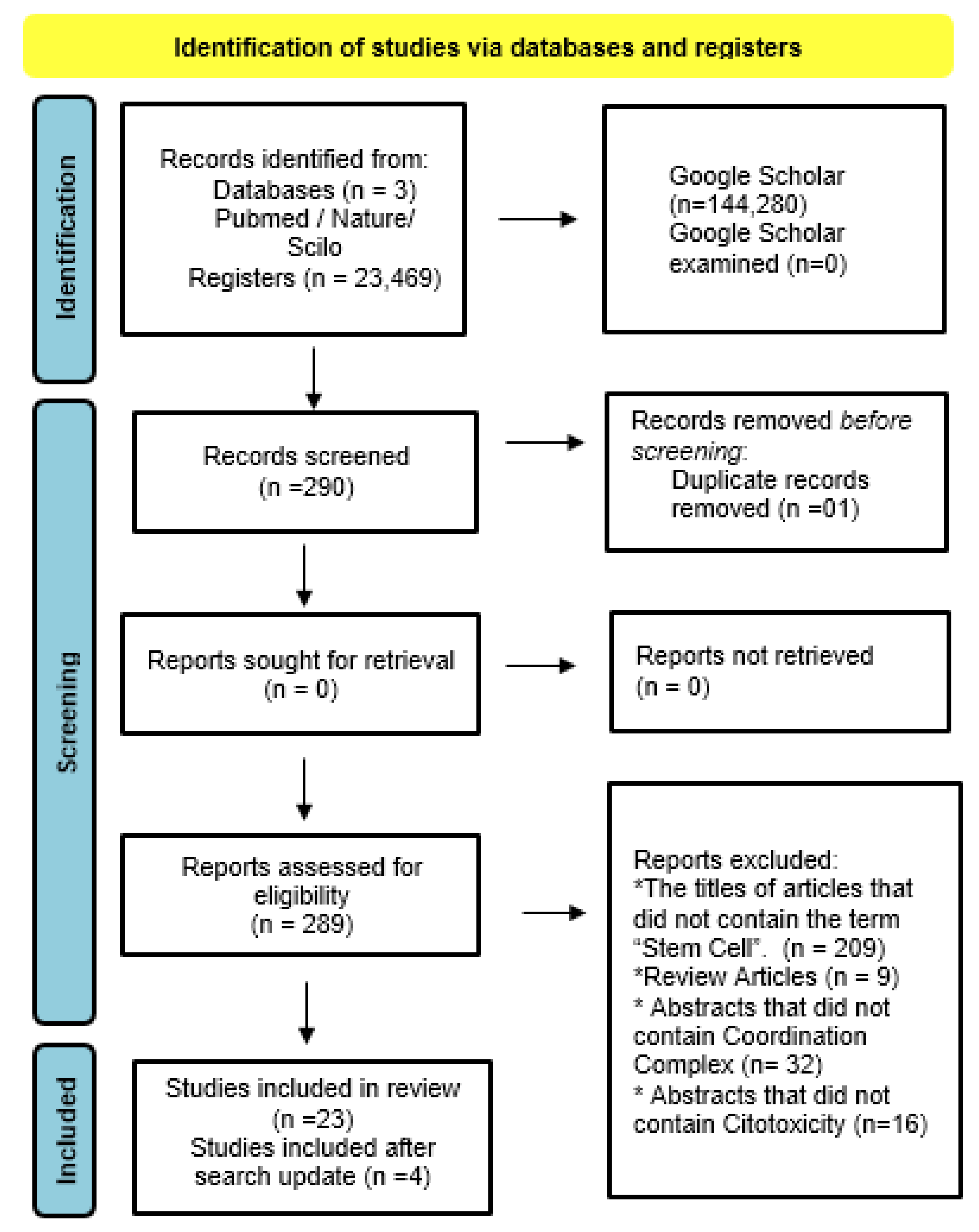 Pharmaceutics 17 00931 g001