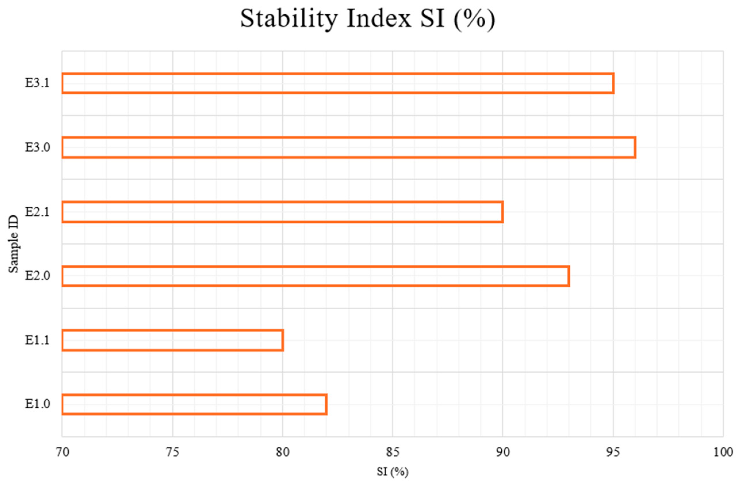 Pharmaceutics 17 00933 g002