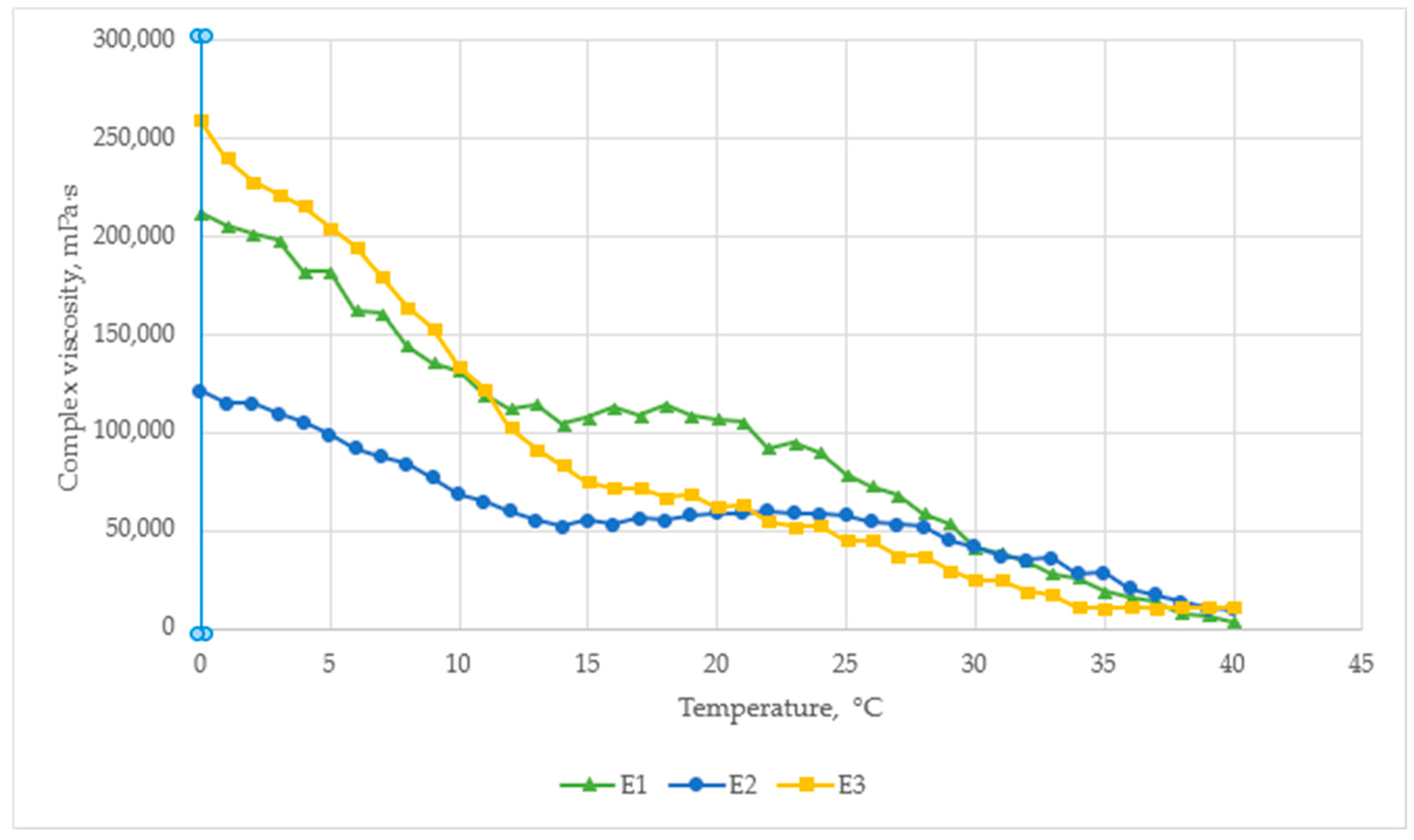 Pharmaceutics 17 00933 g003
