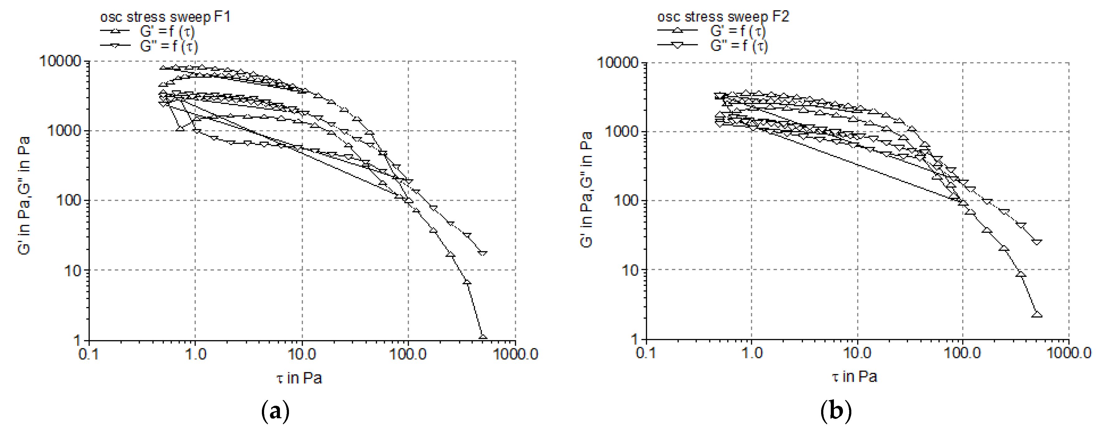 Pharmaceutics 17 00934 g002