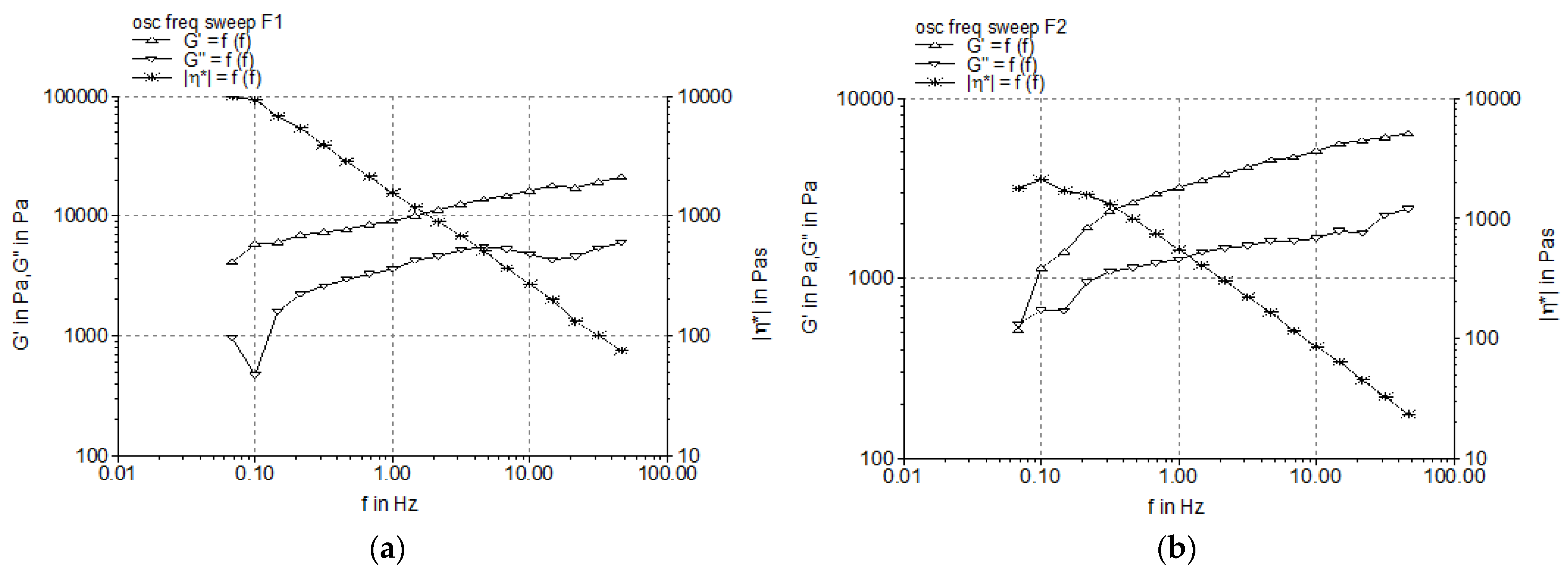 Pharmaceutics 17 00934 g003